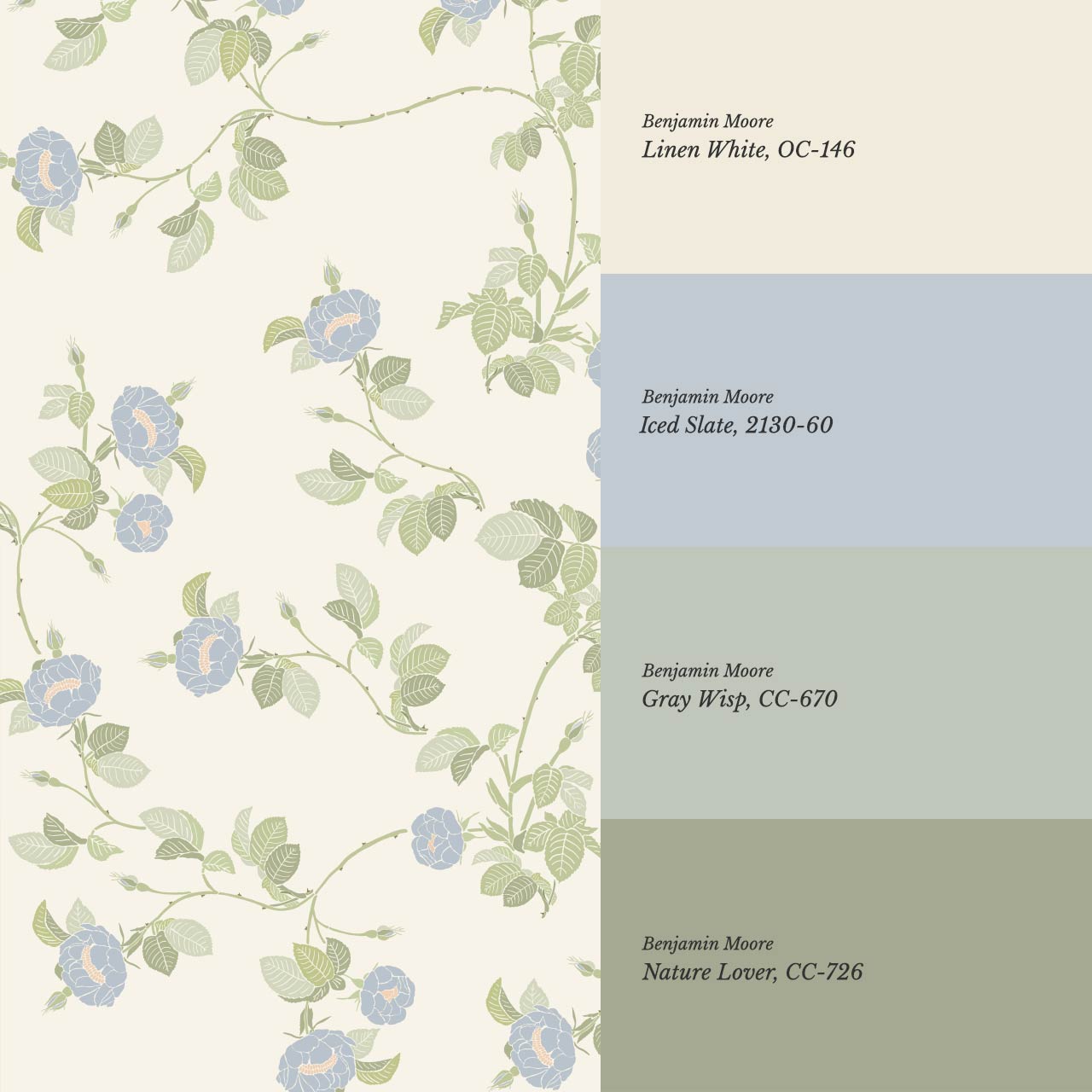 Isolde Wild Rose Blue Cream Wallpaper