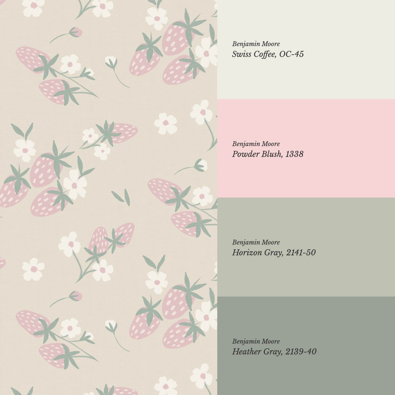 Josie Wild Strawberries Blush Wallpaper