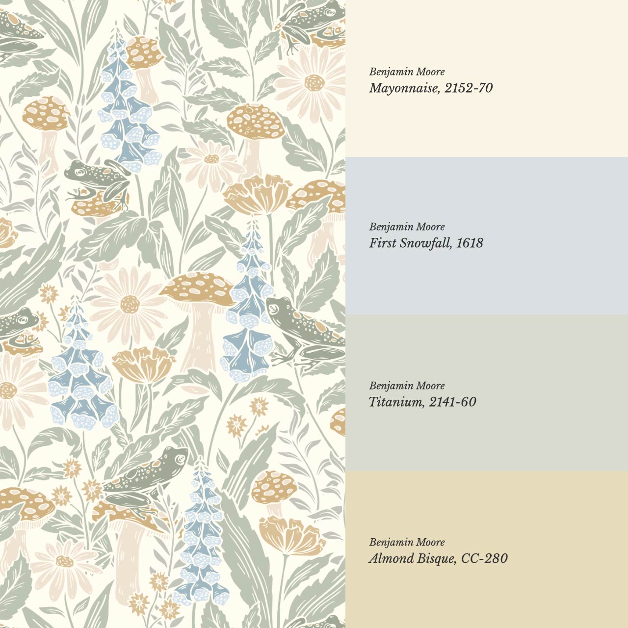Juni The Mushroom Garden's Little Frogs Sage Sky Wallpaper