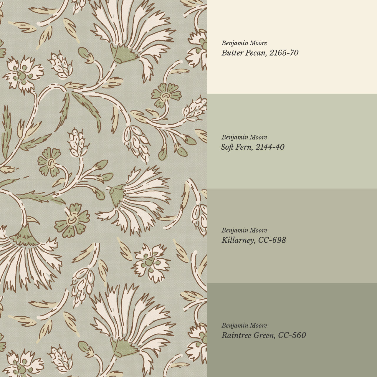 Kalami Floral Sage Wallpaper