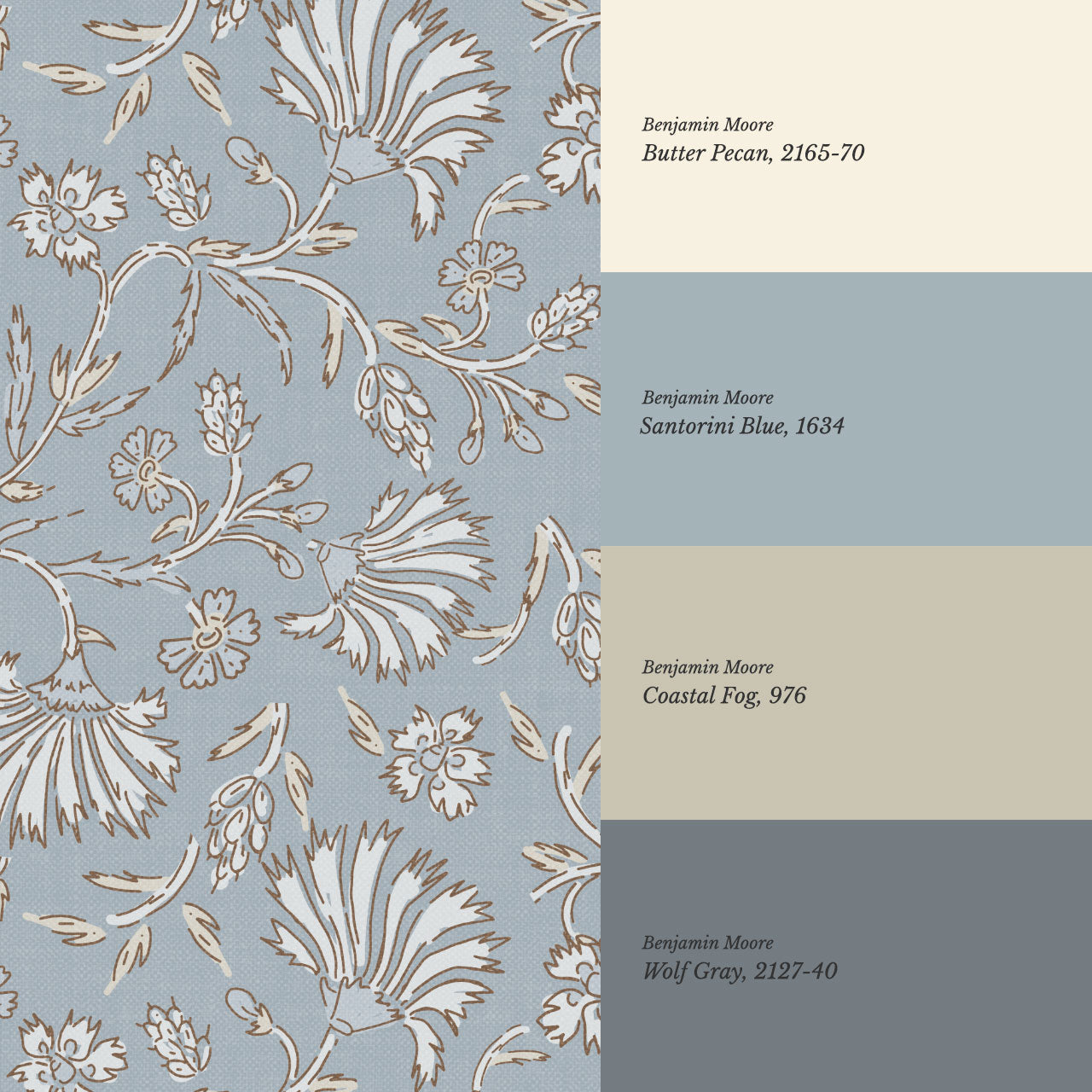 Kalami Floral Vintage Blue Wallpaper