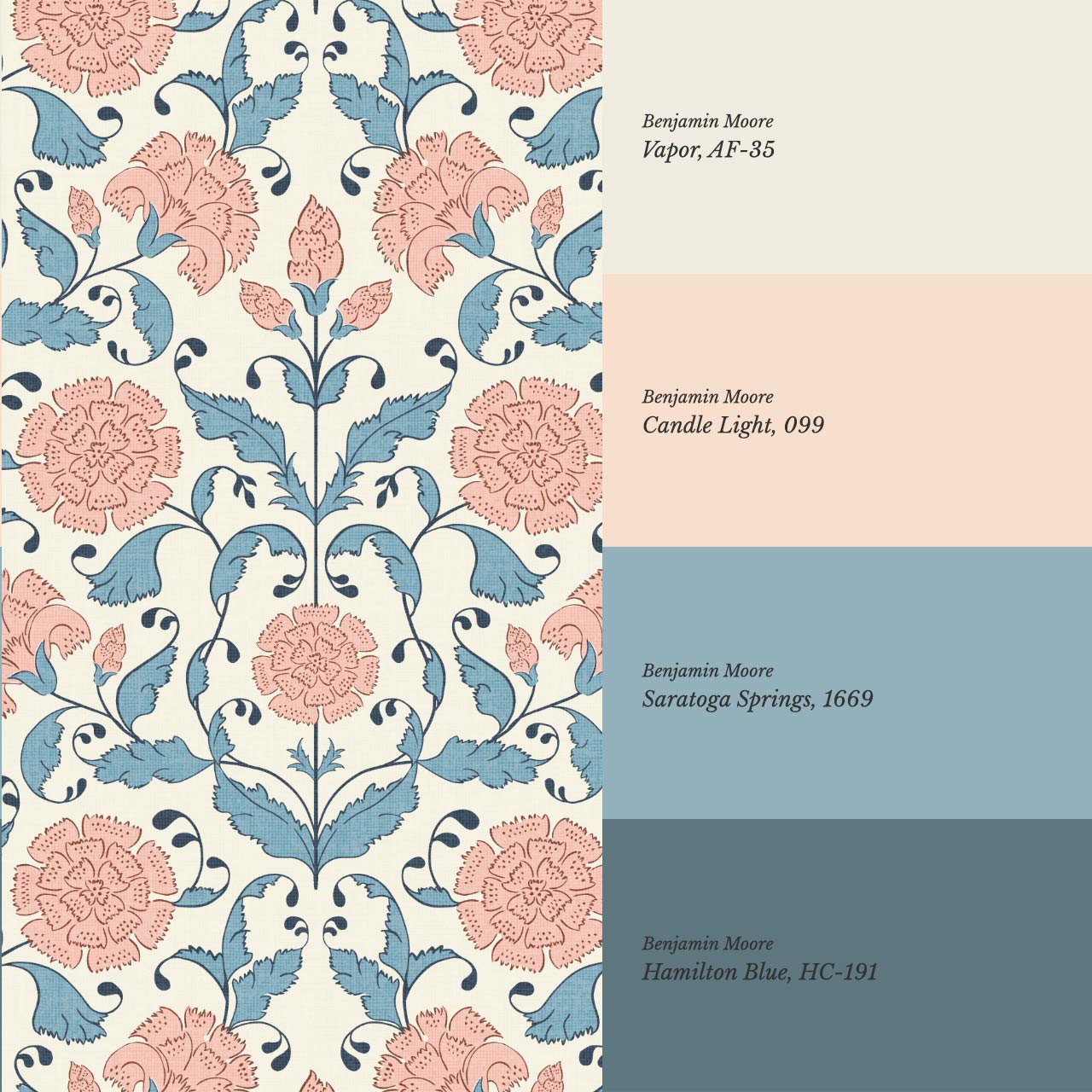 Kalpana Bloomery Peachy Pink and Teal Wallpaper