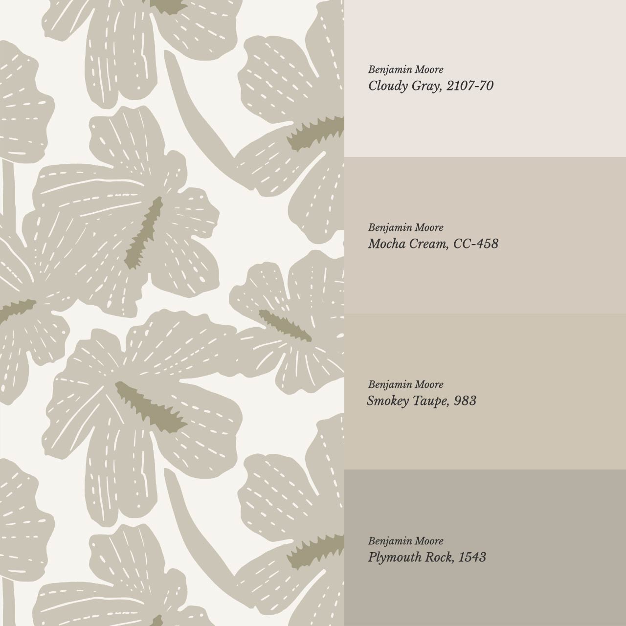 Kennedy Hibiscus French Slate Wallpaper