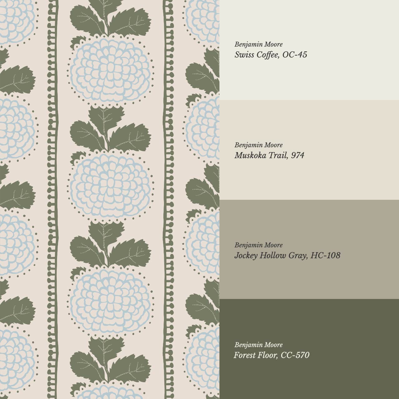 Kimberly Folka Bloom Stripes Forest Blue Wallpaper