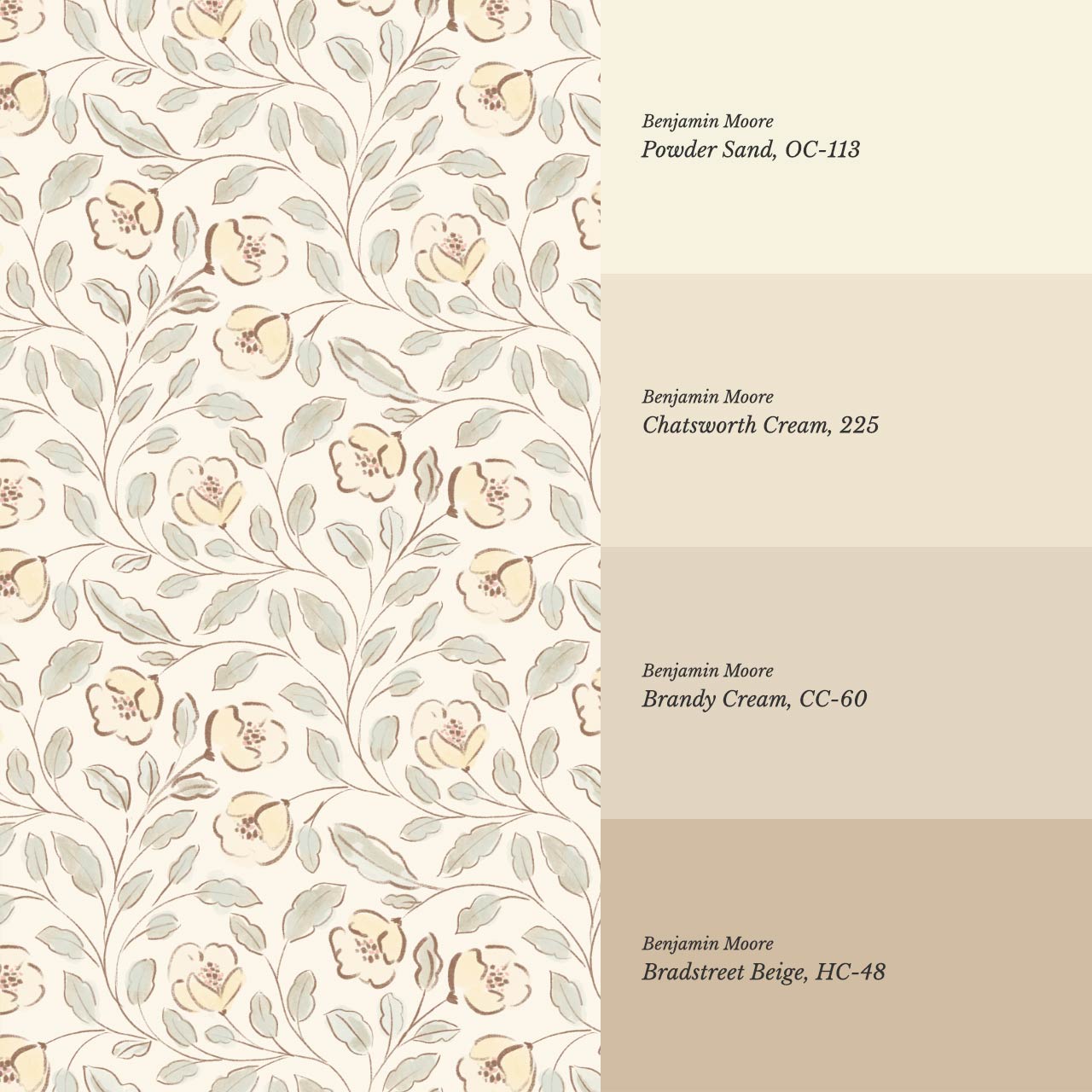 Kylie Spring Blooms Cream Wallpaper