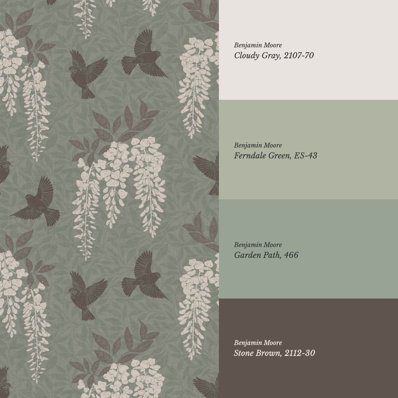 Larissa Wisteria Blooms Sage Brown Wallpaper