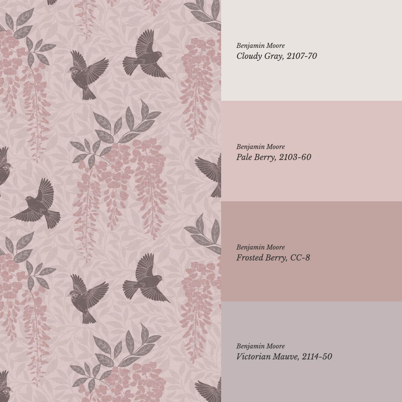Larissa Wisteria Blooms Mauve Brown Wallpaper