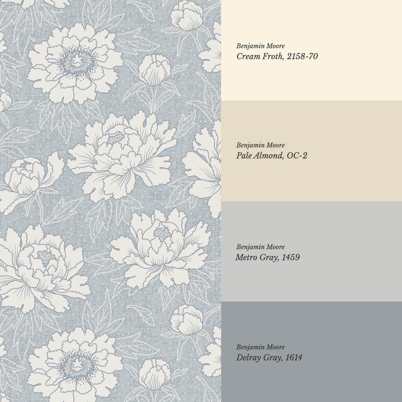 Lauri Peonies Pale Blue Cream Wallpaper