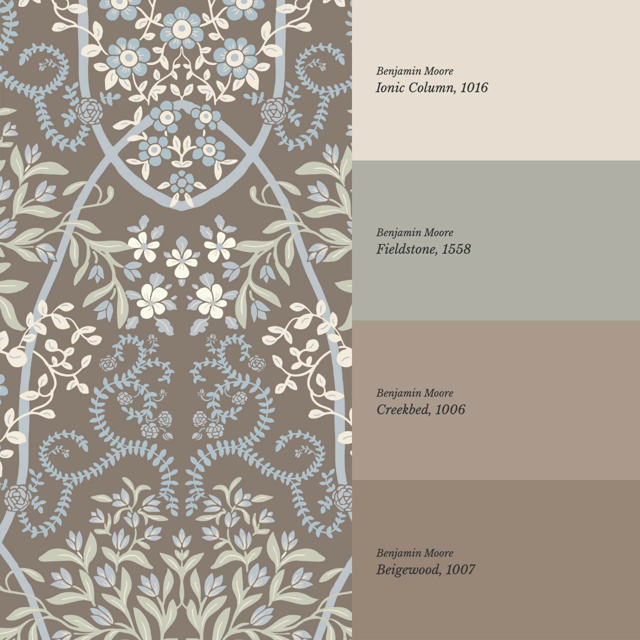 Leighton Victorian Garden Earth Wallpaper