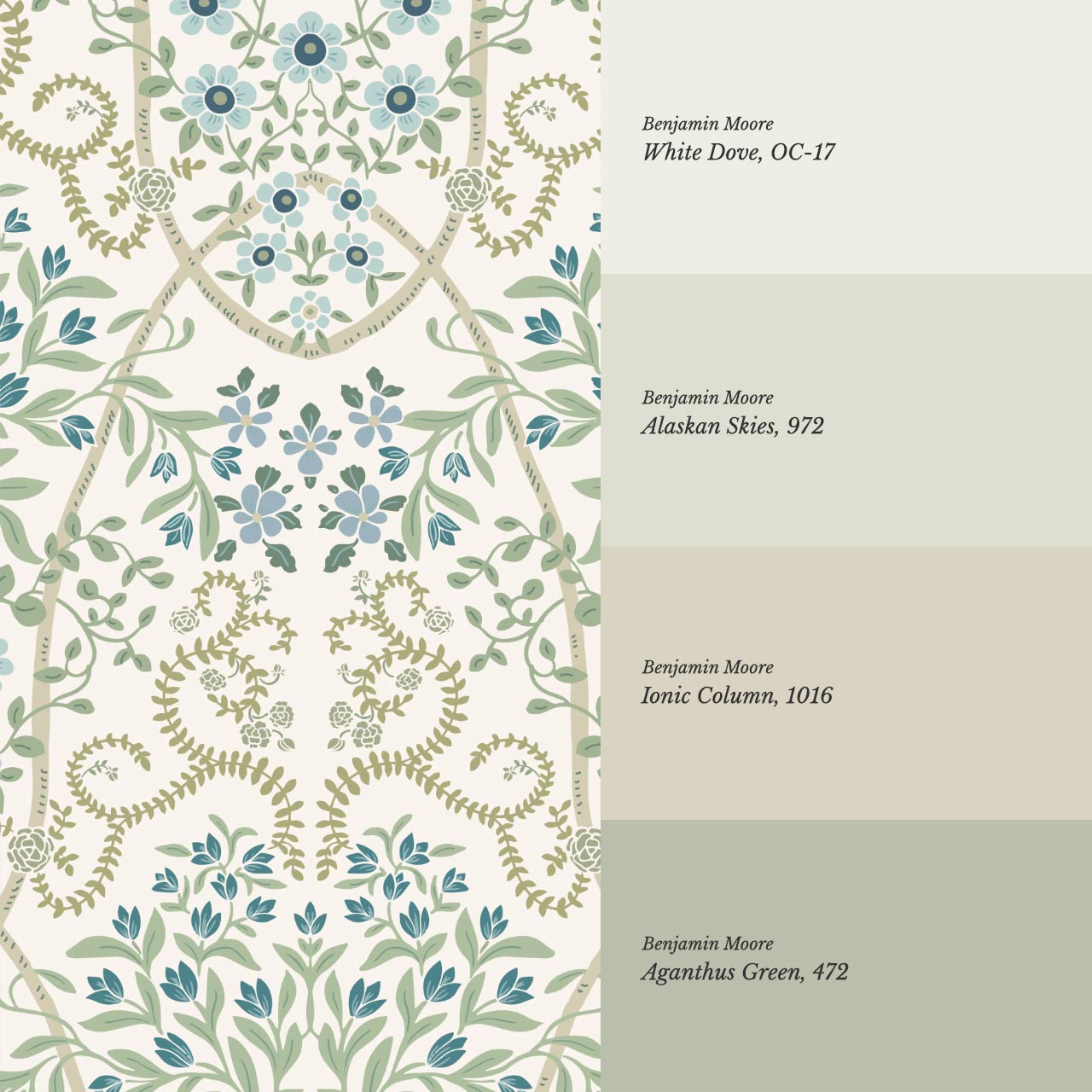 Leighton Victorian Garden Spring Green Wallpaper