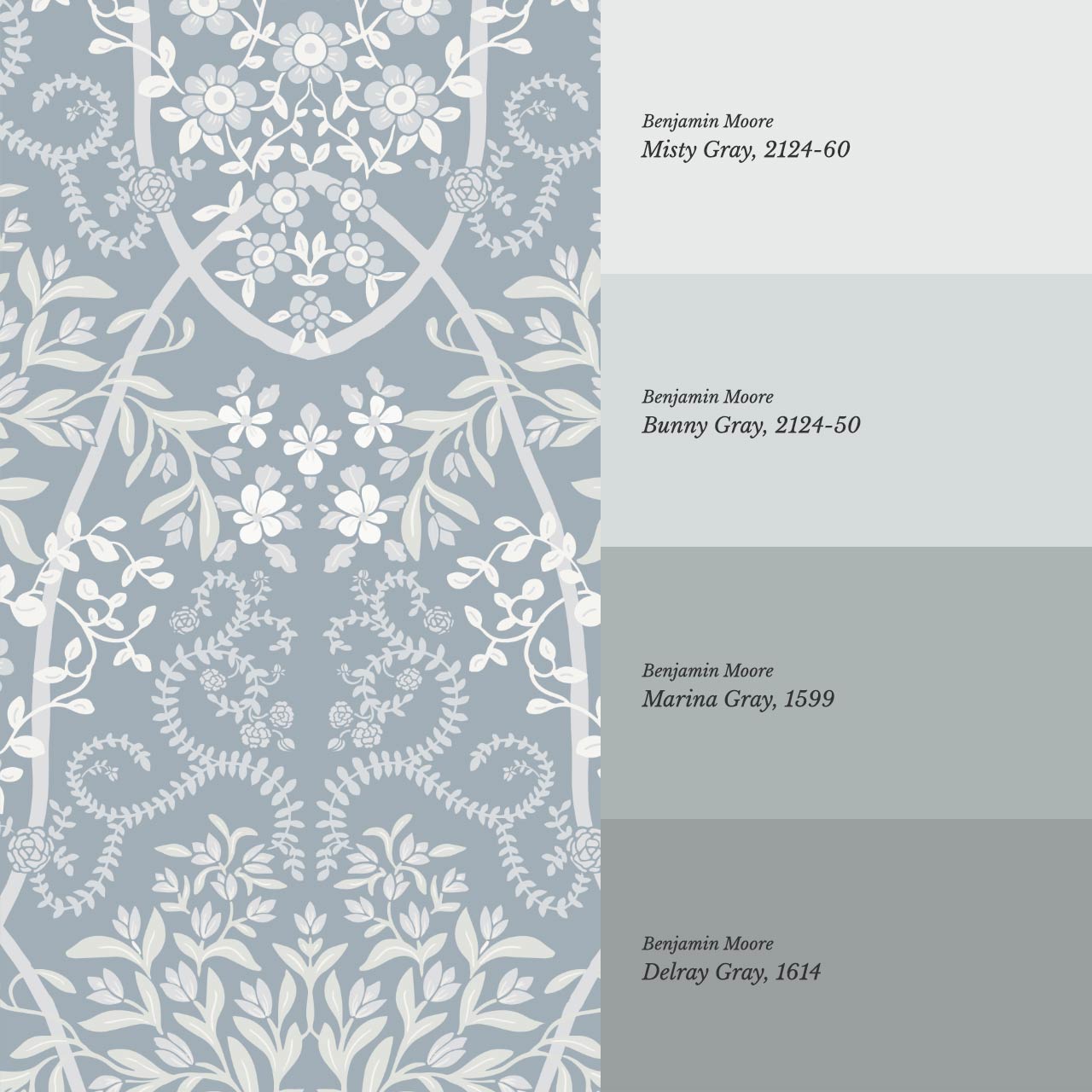 Leighton Victorian Garden French Blue Wallpaper
