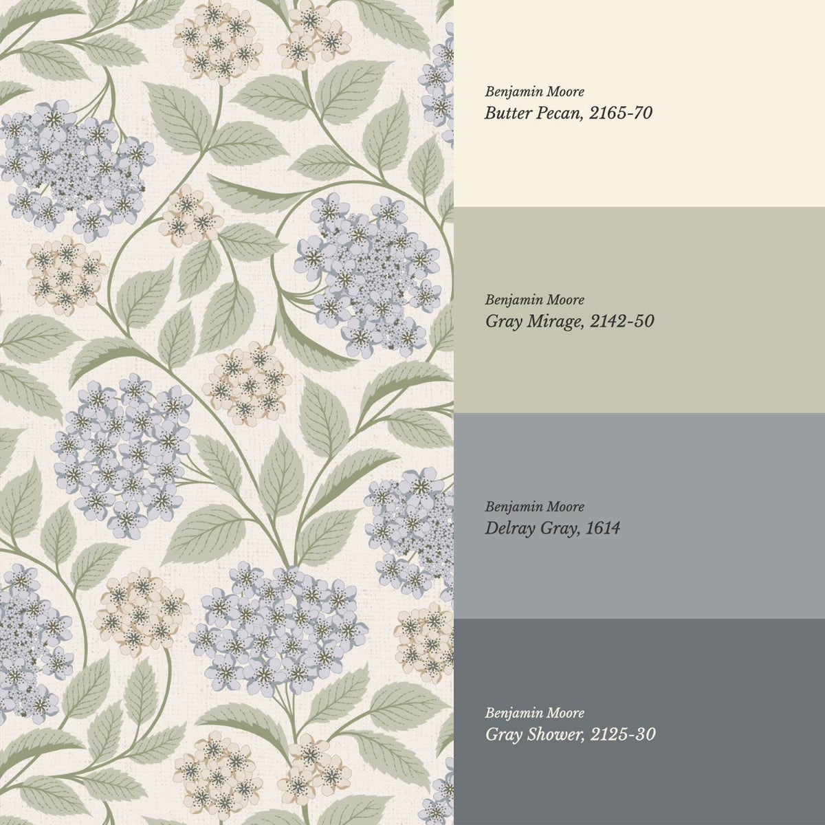 Leonora Hydrangea Botanicals Ivory Sky Sage Wallpaper