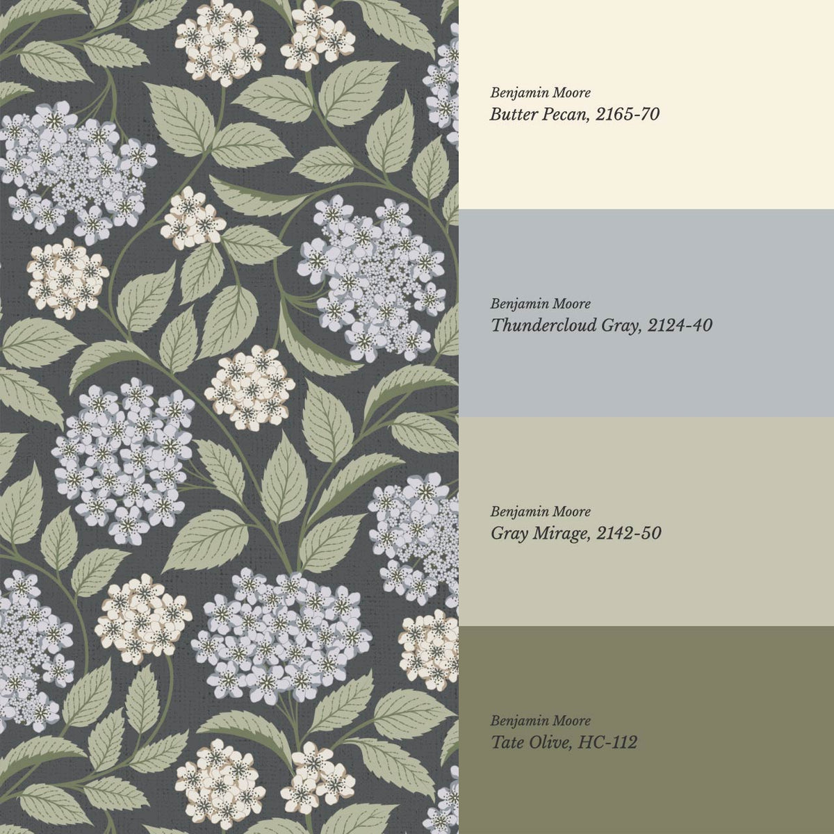 Leonora Hydrangea Botanicals Slate Sky Sage Wallpaper