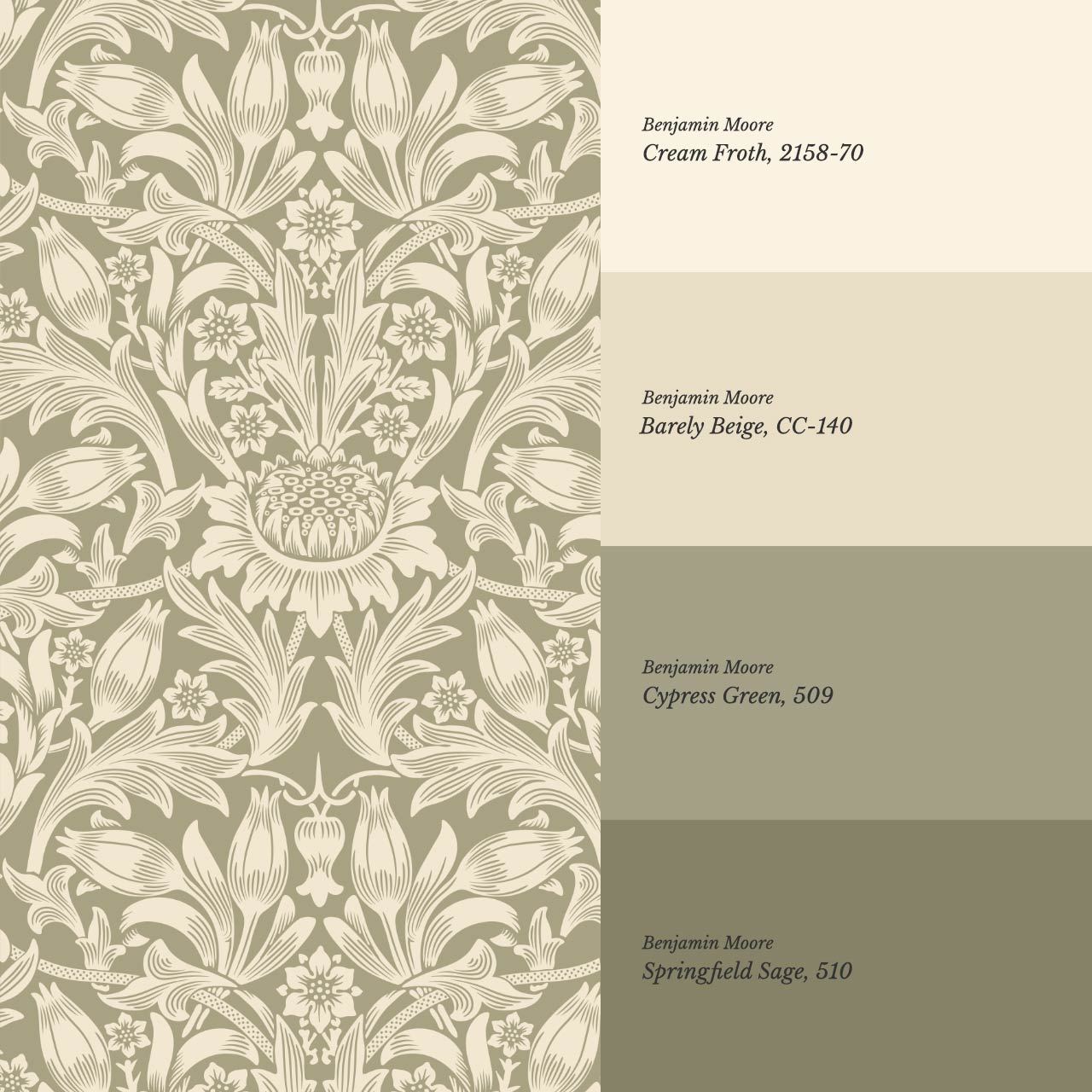 Liis Antique Sunflower Sage Butter Wallpaper