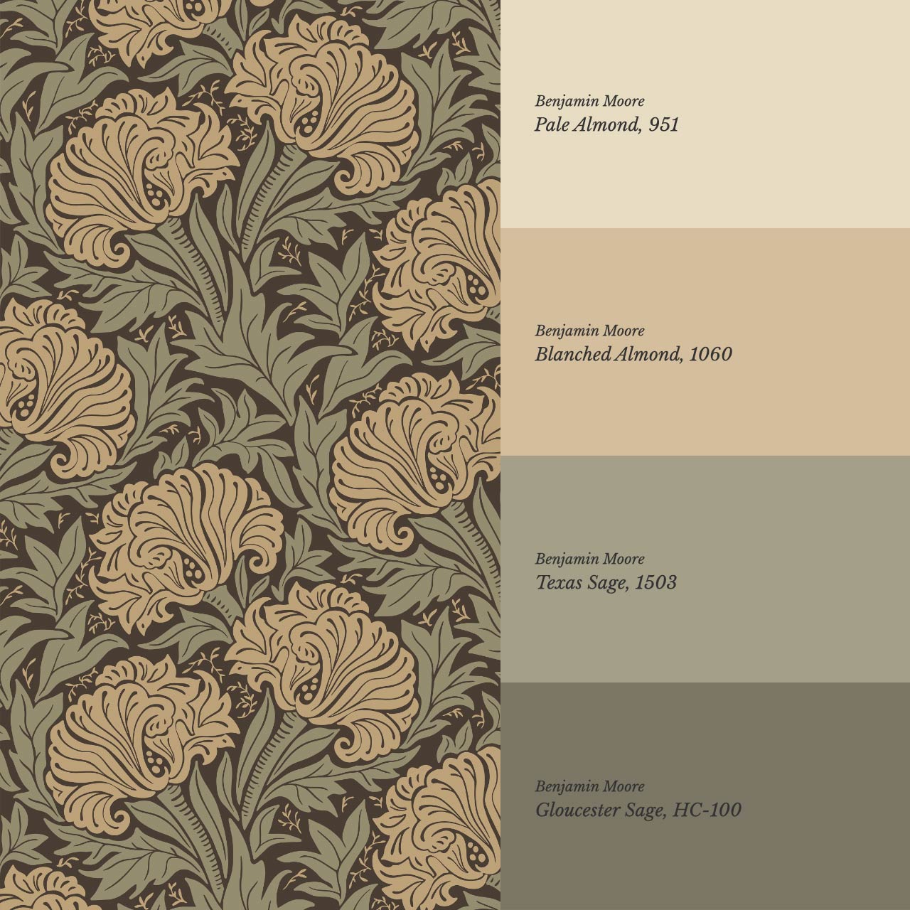 Liliana Heritage Floral Olive Sage Wallpaper
