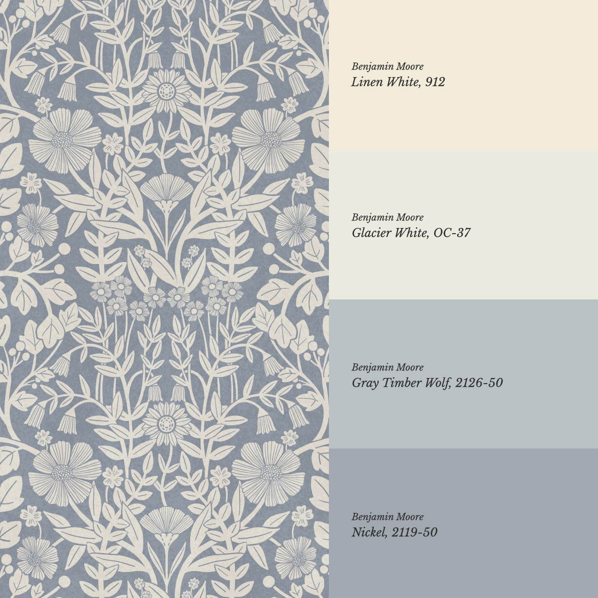 Linda Botanical Garden Powder Blue Bone Wallpaper