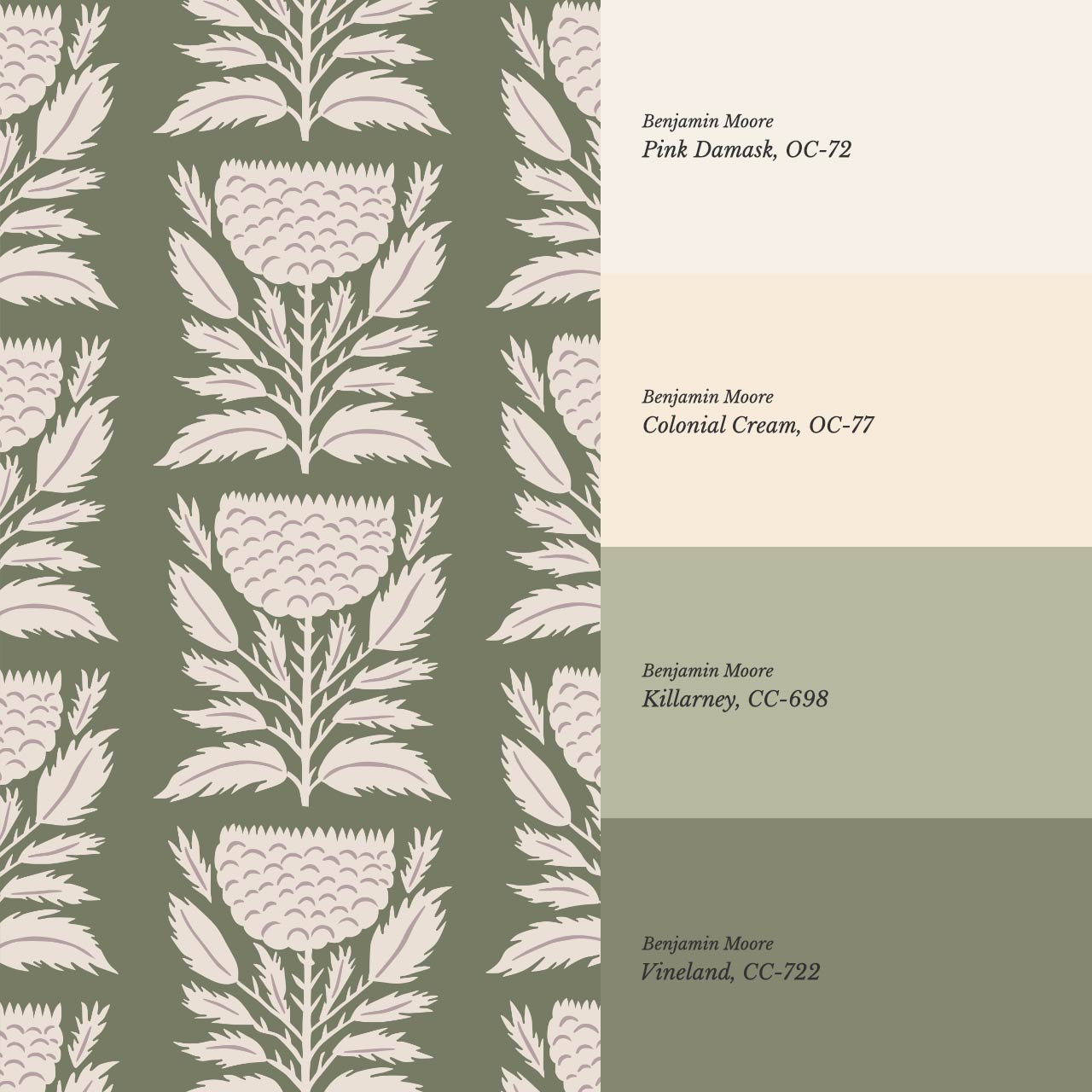 Lola Floral Papercut Forest Wallpaper