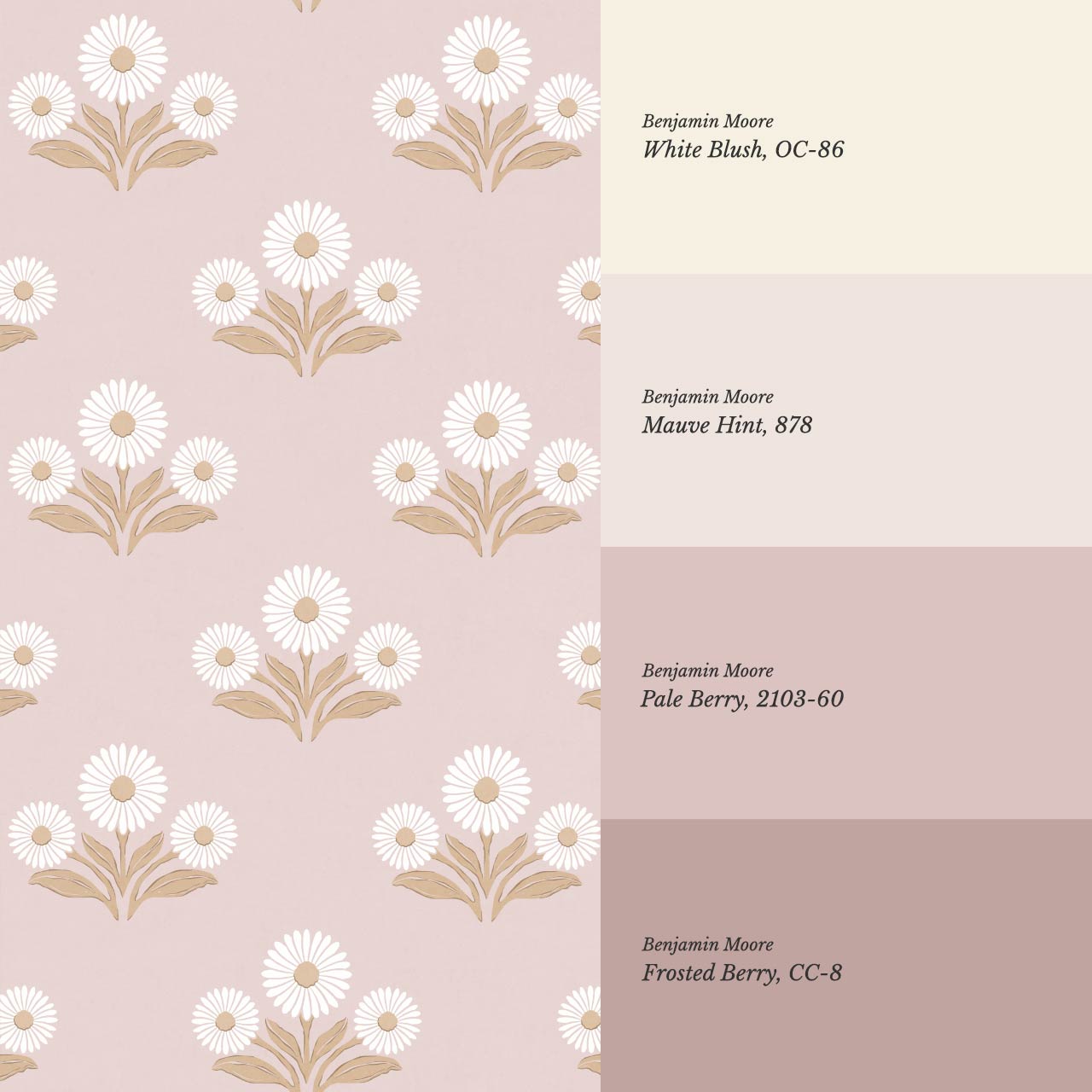 Lorea Daisy Block Print Berry White Pattern