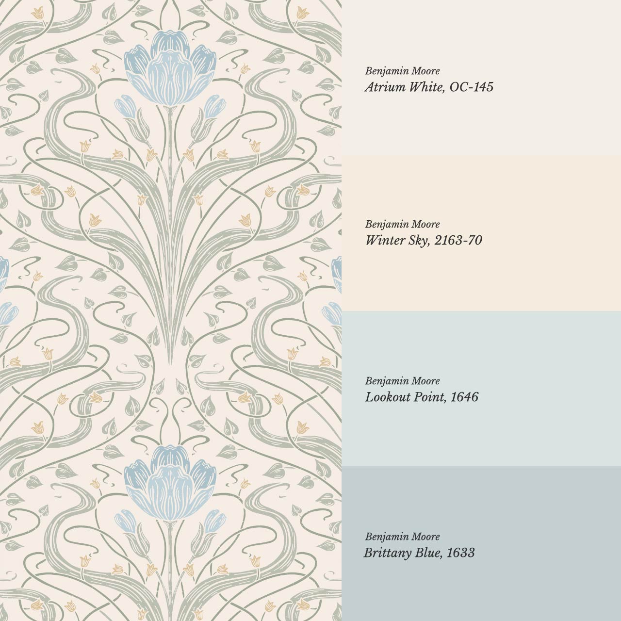 Louve Large Flora Nouveau Bluebell Ivory Wallpaper
