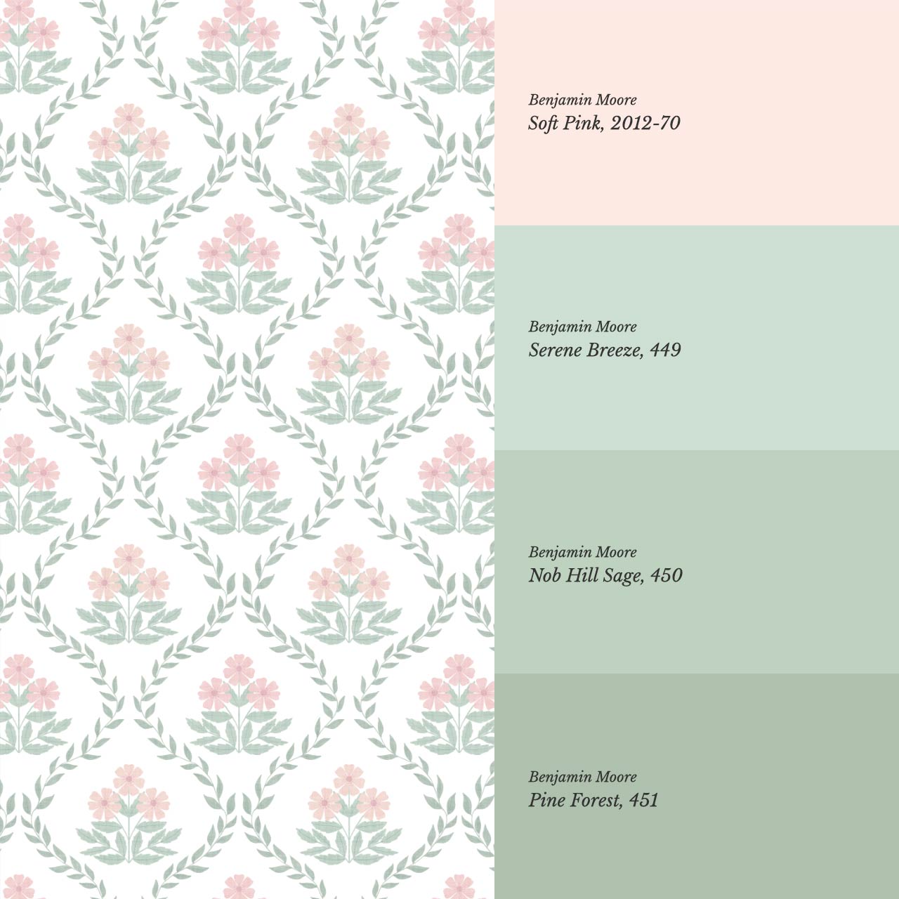 Loviise Grandmillennial Floral Green Blush Wallpaper
