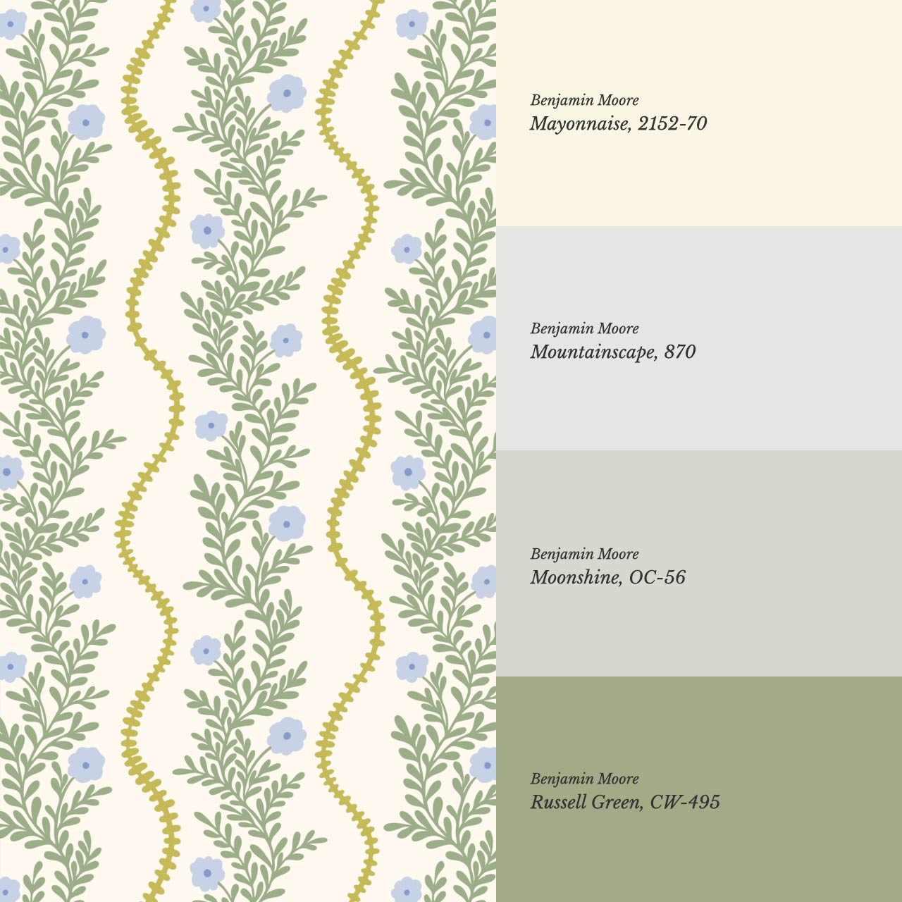 Lucinda Blooming Vines Chartreuse Blue Bell Green Wallpaper