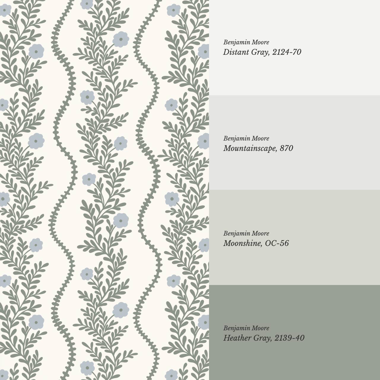 Lucinda Blooming Vines Dark Sage Dusty Sky Wallpaper