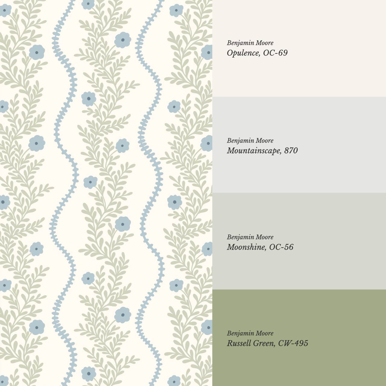 Lucinda Blooming Vines Sky Blue Soft Sage Wallpaper
