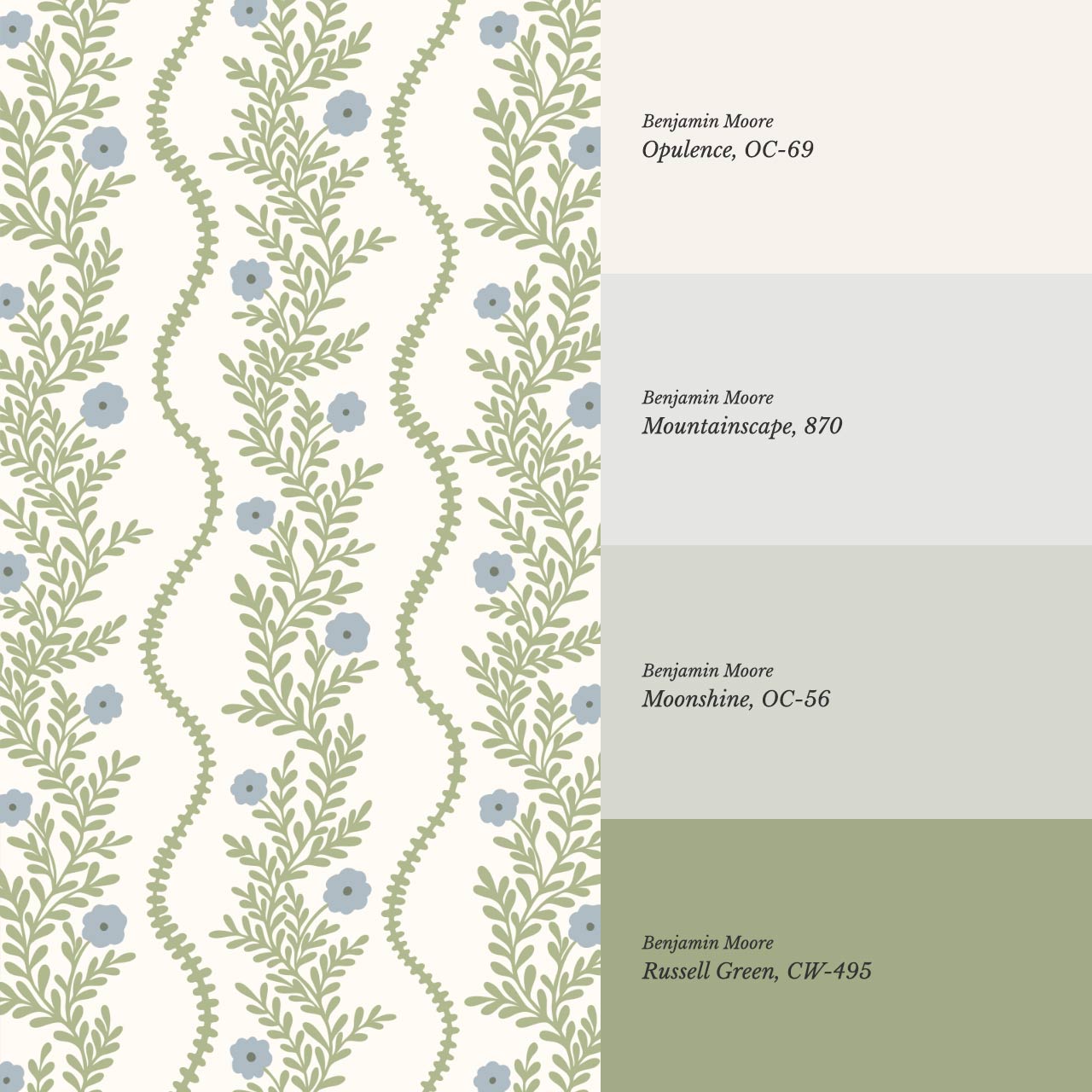 Lucinda Blooming Vines Grass Green Dusty Blue Wallpaper