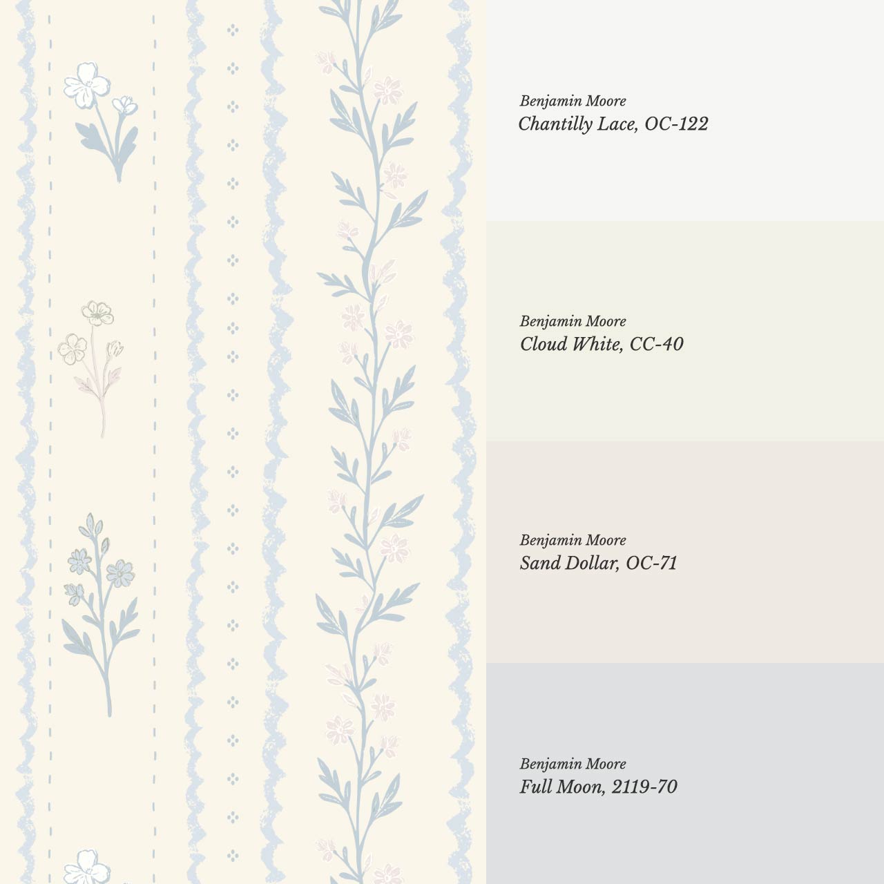 Lulu Decorative Floral Stripe Butter Sky Wallpaper
