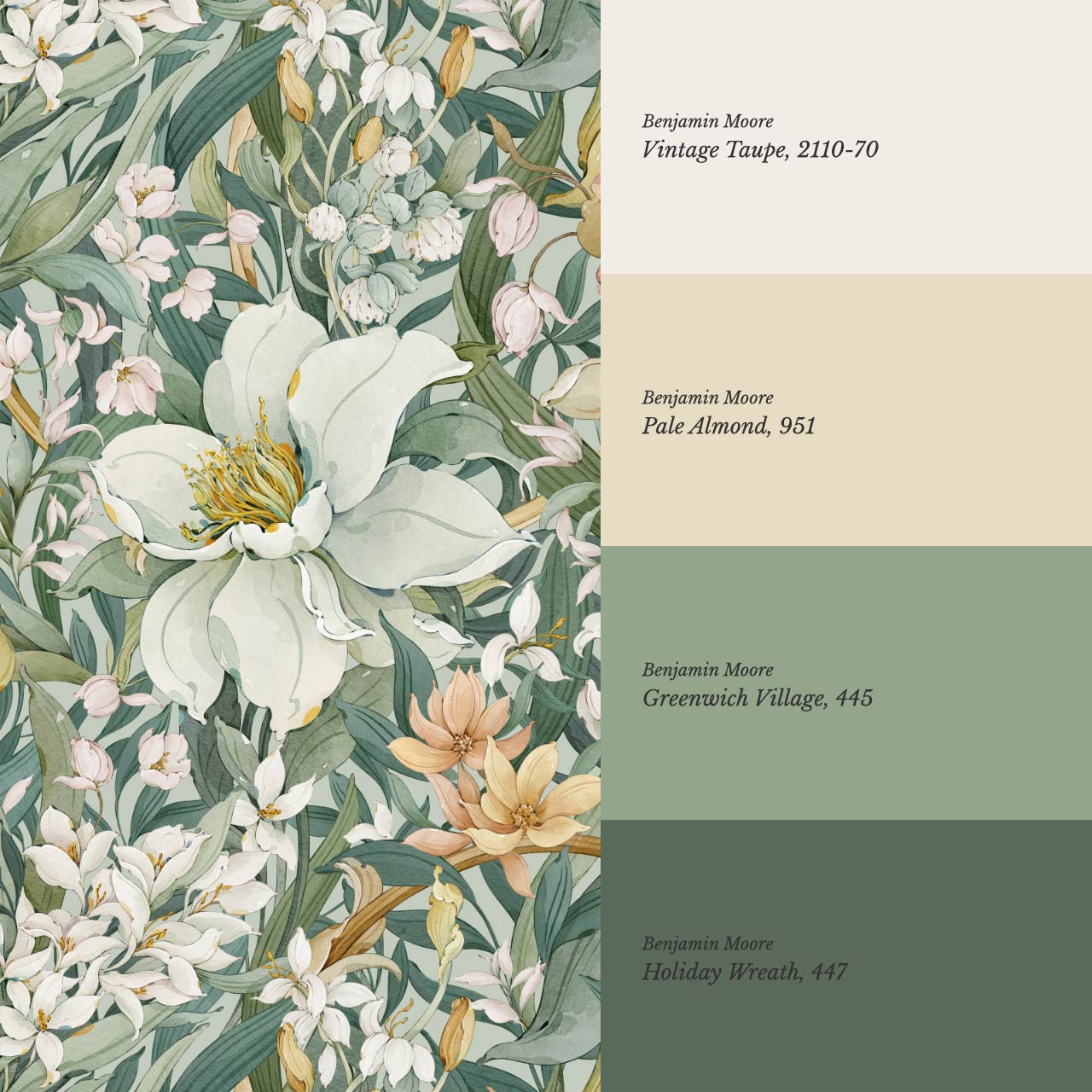 Madelle Blossom Botanica Light Mint Wallpaper