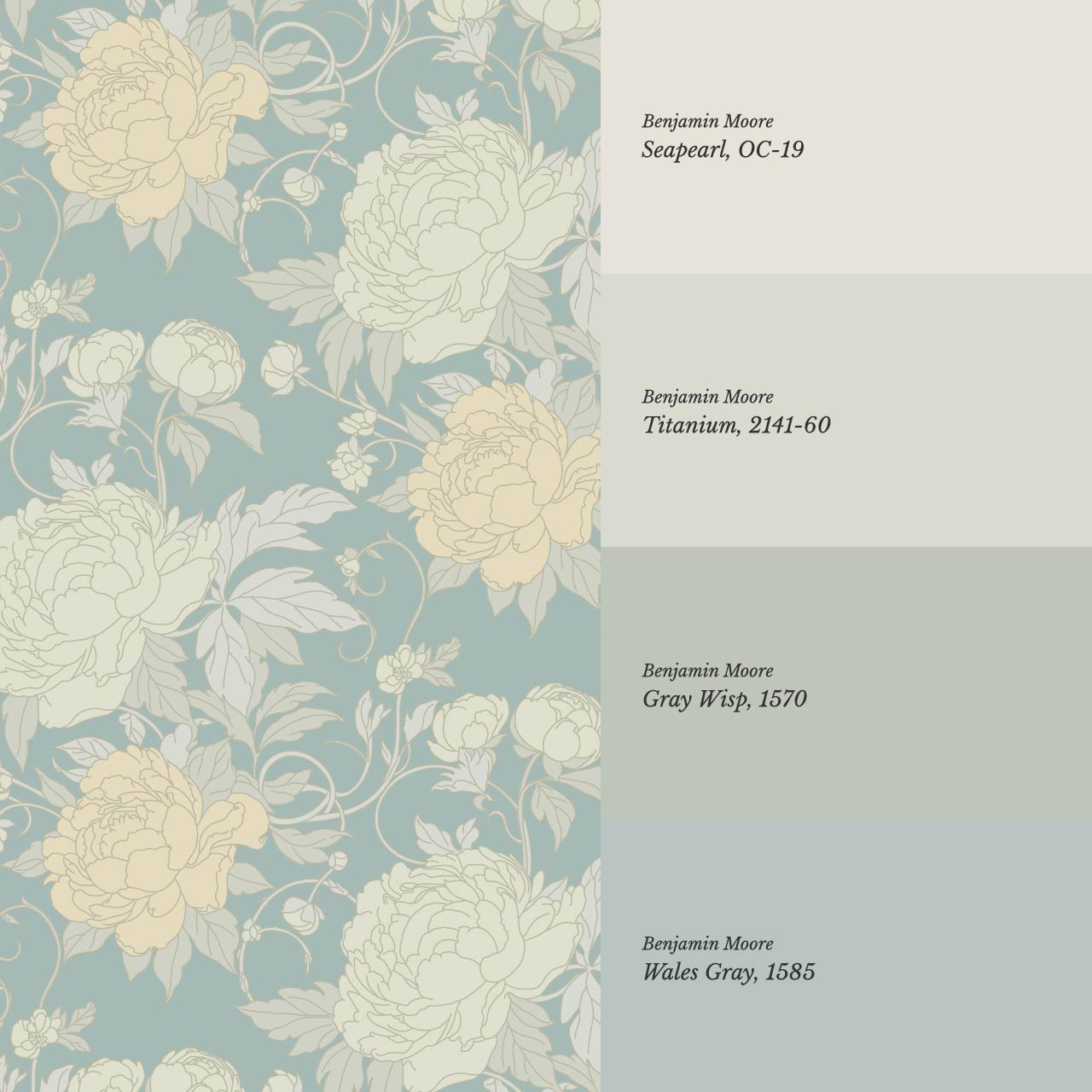 Maira Large Peonies Jade Sea Wallpaper