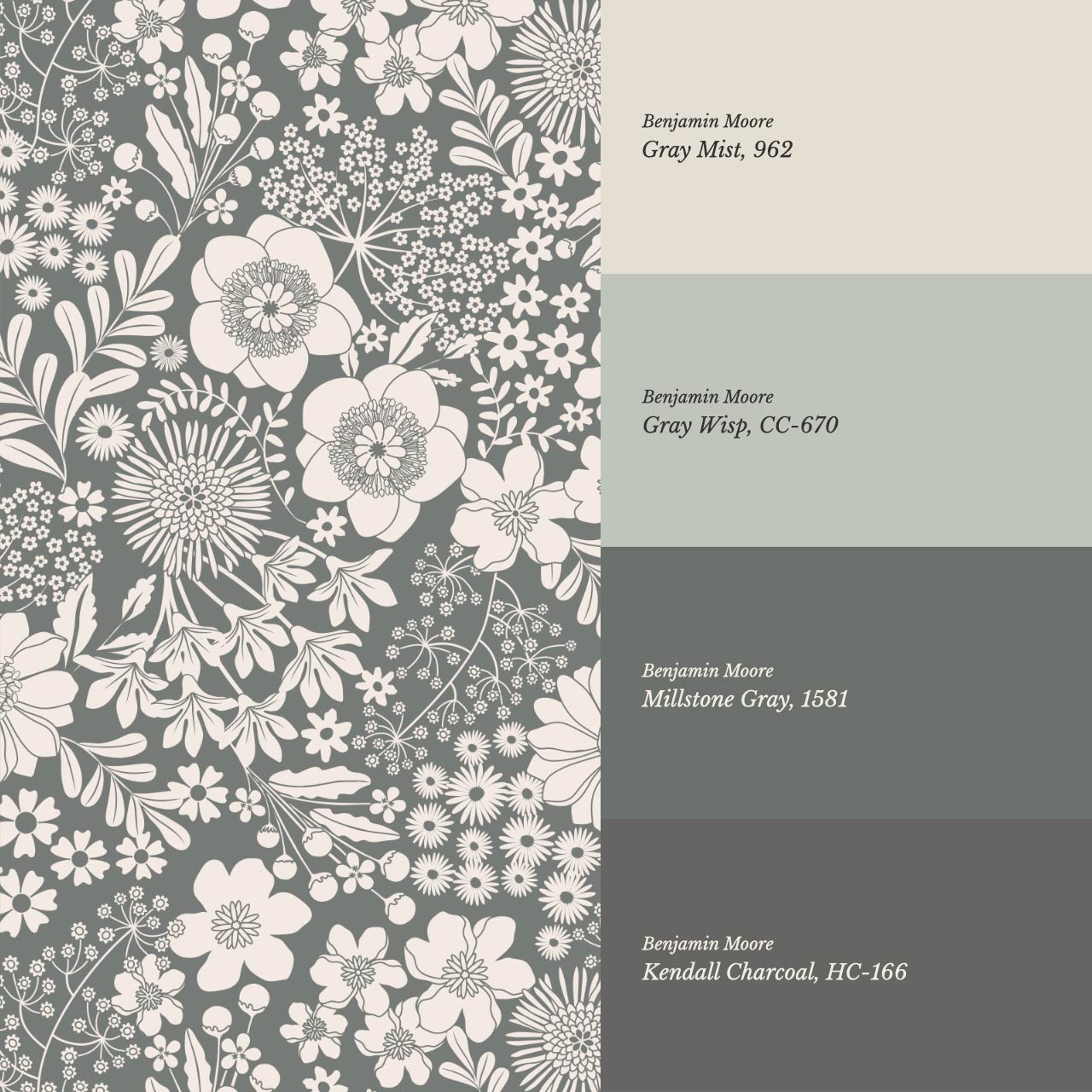 Malia Tossed Blooms Gray Cream Wallpaper