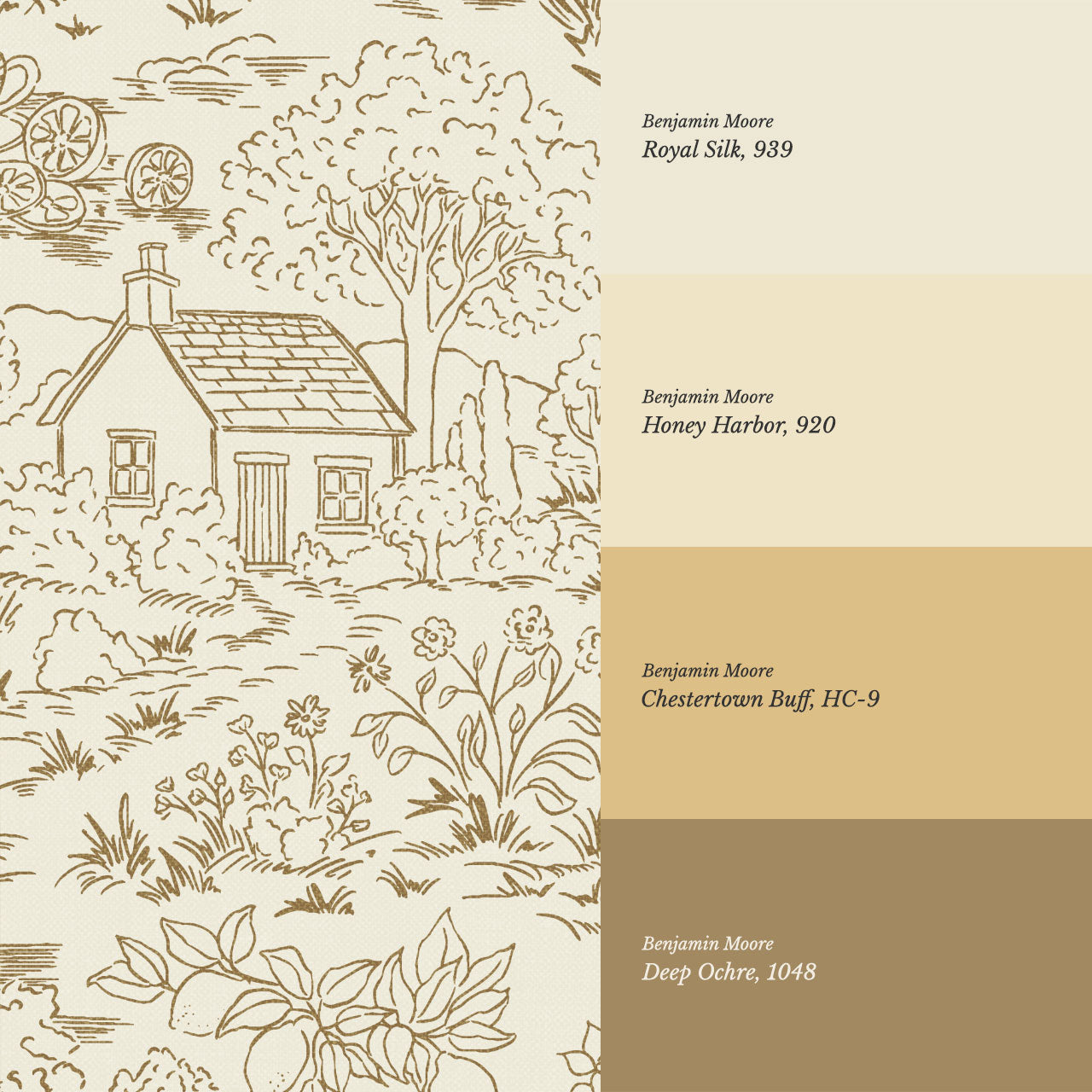 Margaux Countryside Lemon Toile Wallpaper