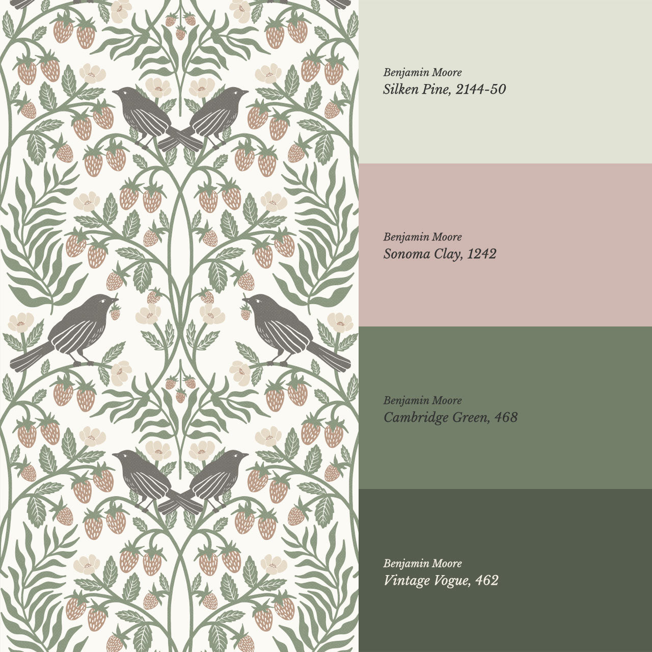 Mathilde Strawberries and Songbirds Sage Wallpaper