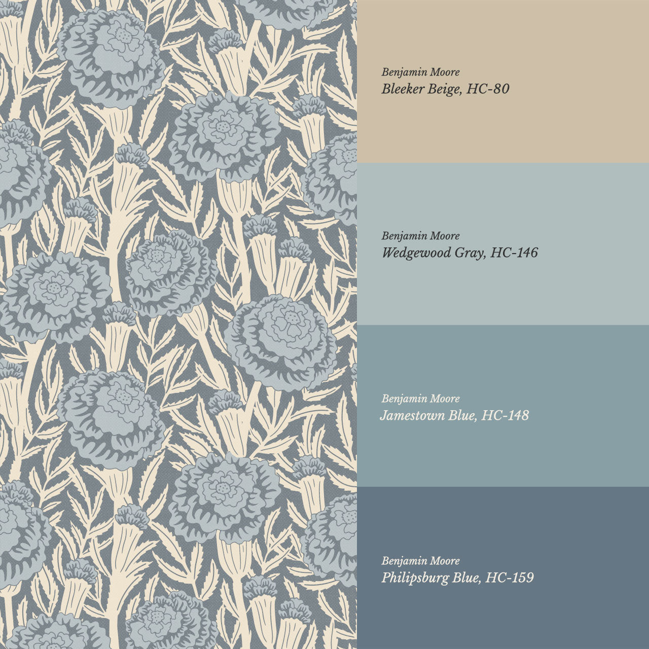 Mylle Garden Vintage Blue Wallpaper
