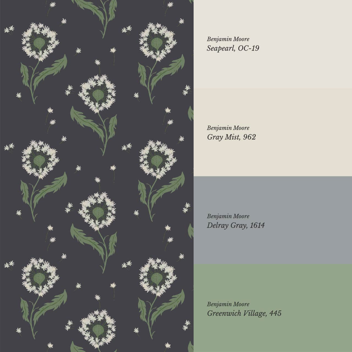 Nicolasa Dandelions Slate Green Wallpaper