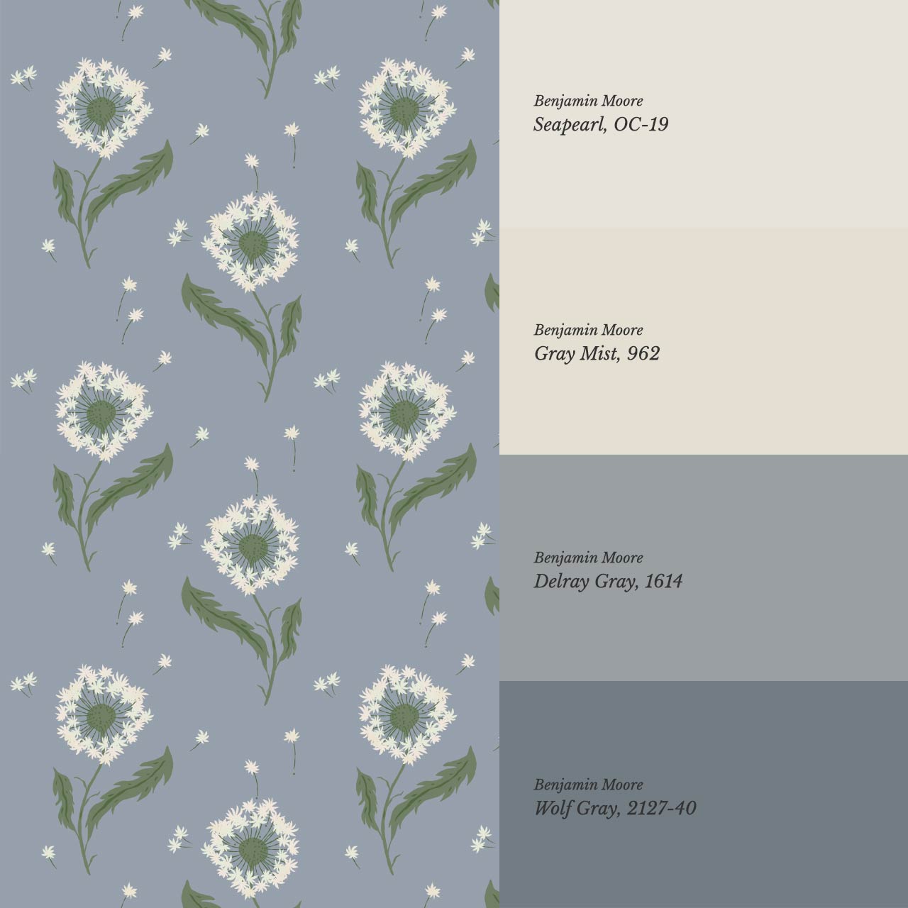 Nicolasa Dandelions Sky Sage Wallpaper