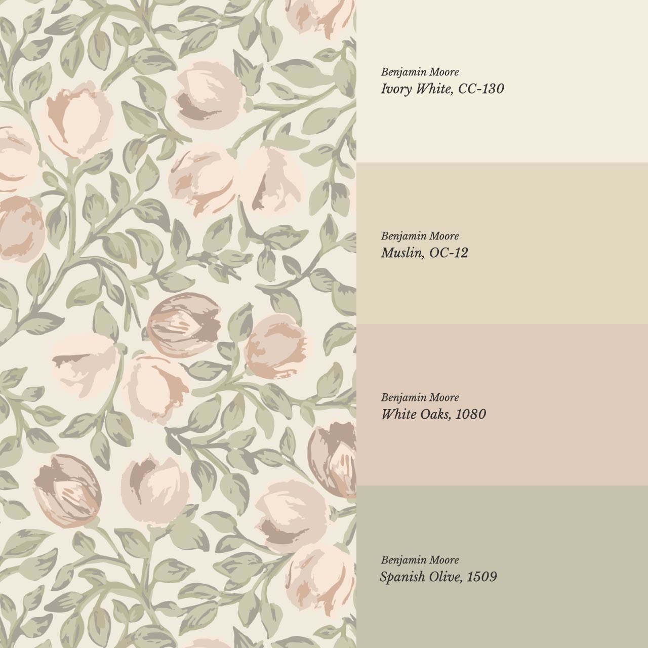 Novus Blooms Soft Sage Blush Wallpaper