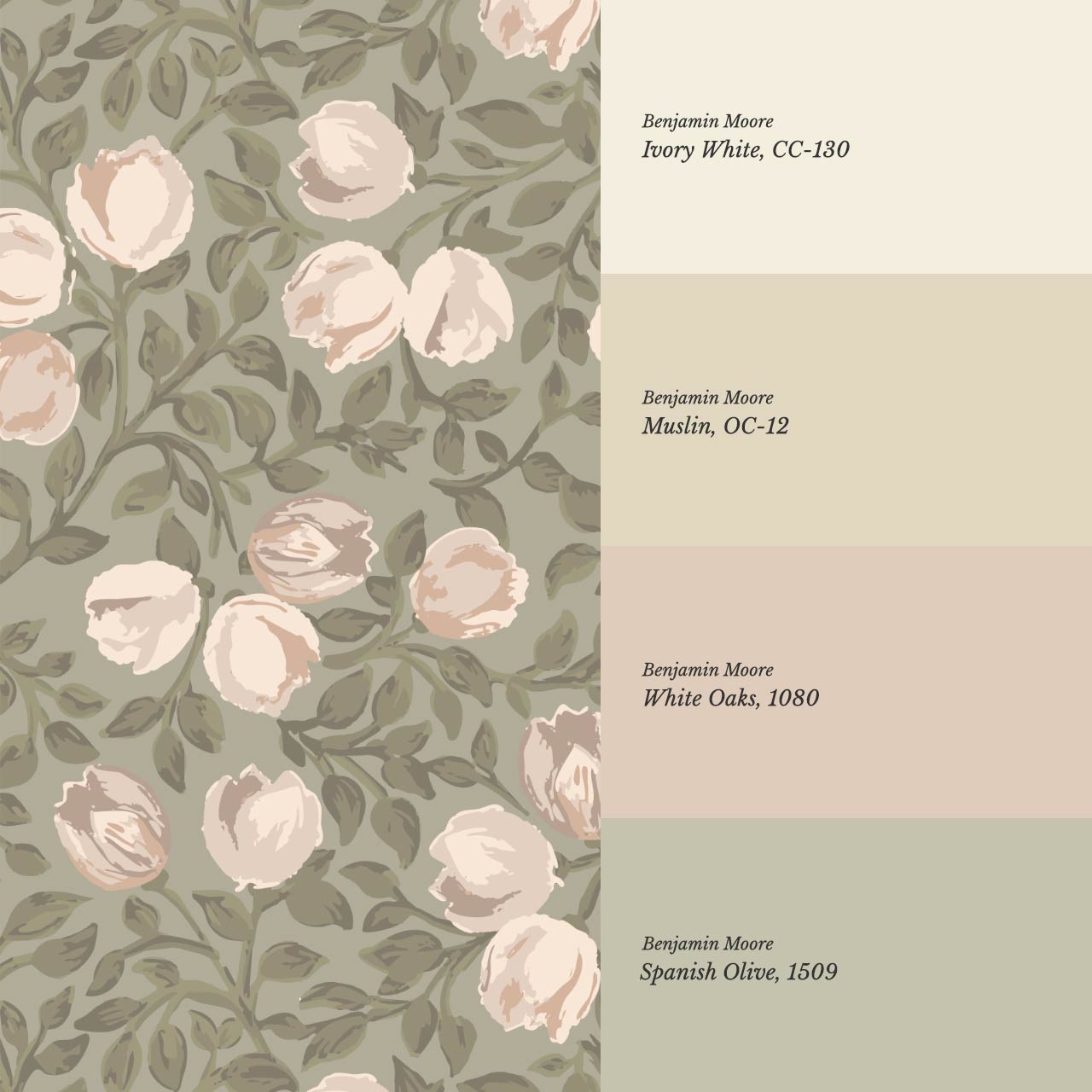 Novus Blooms Sage Cream Wallpaper