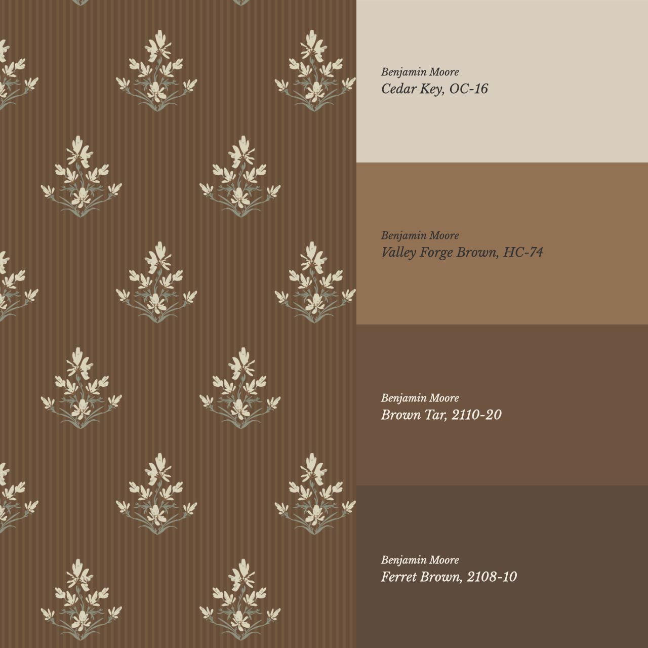 Odette Blooms Mocha Wallpaper