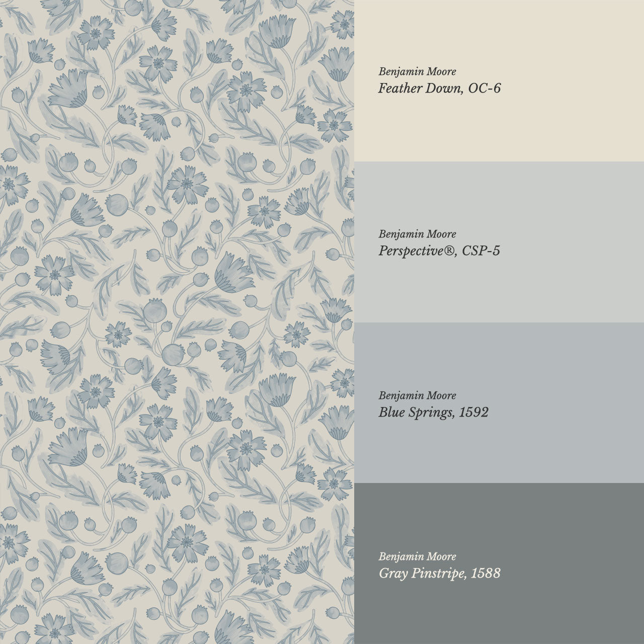 Odile Frenchie Blooms Blue Gray Wallpaper
