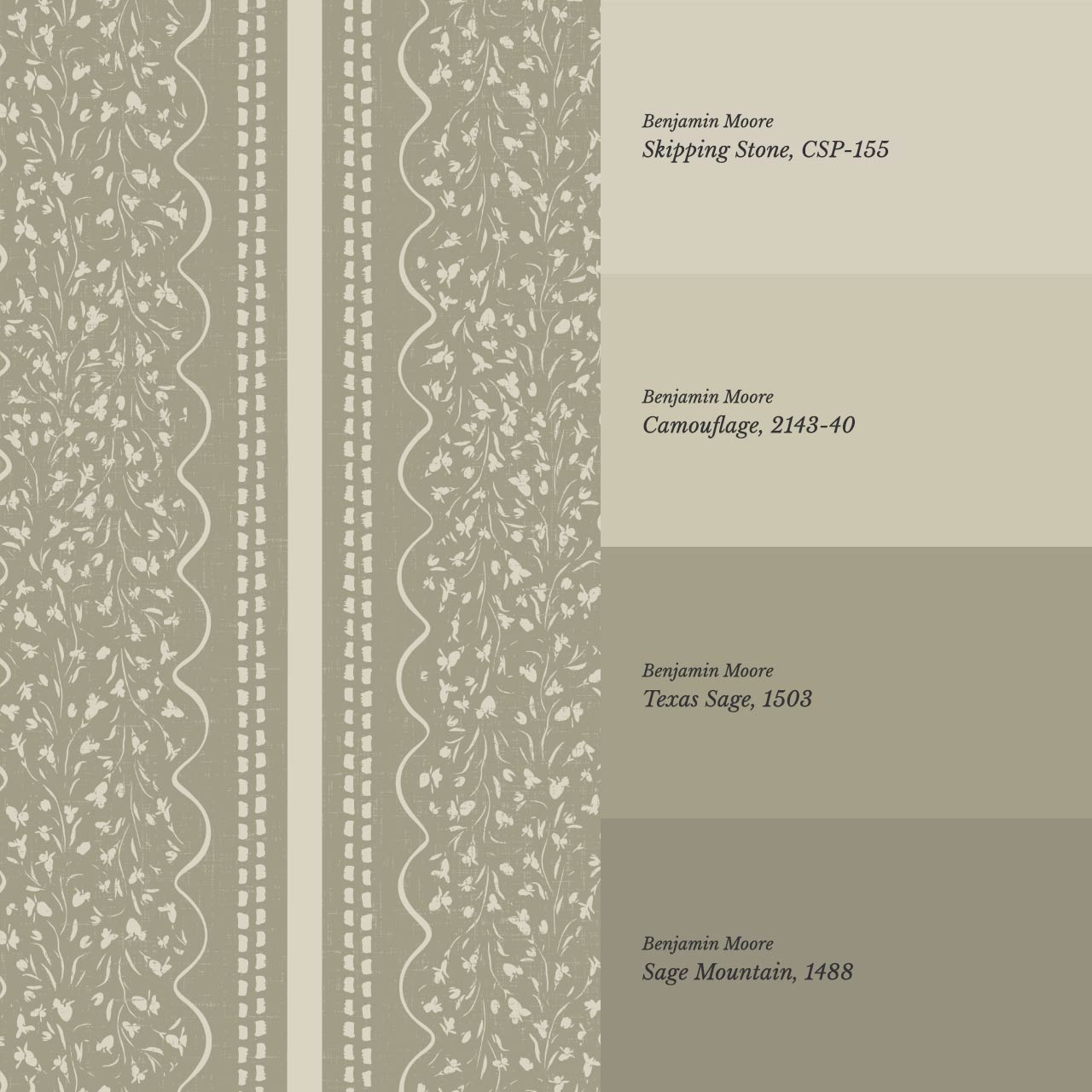 Ophelia Floral Scallop Sage Wallpaper