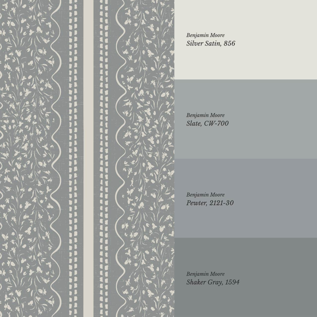 Ophelia Floral Scallop Slate Wallpaper