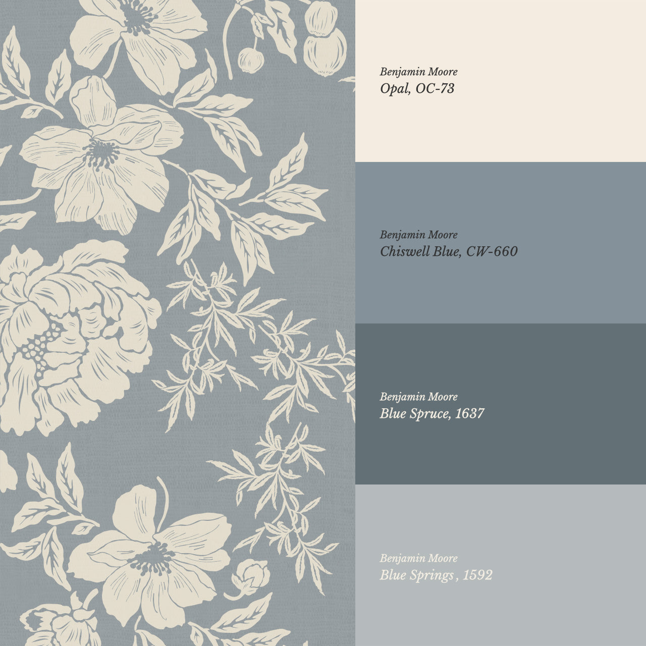 Ottilie French Blue Tossed Florals Wallpaper
