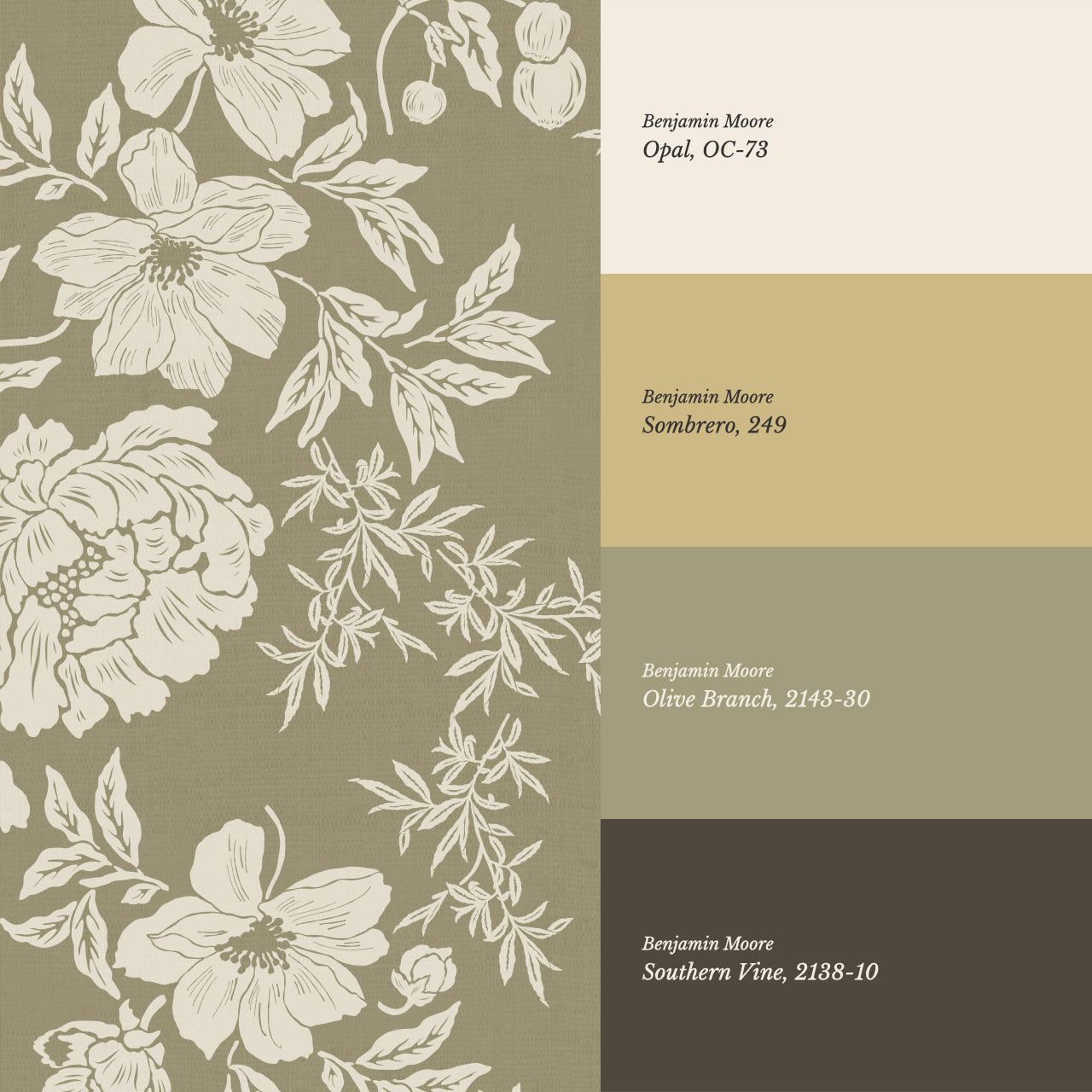 Ottilie Olive Tossed Florals Wallpaper