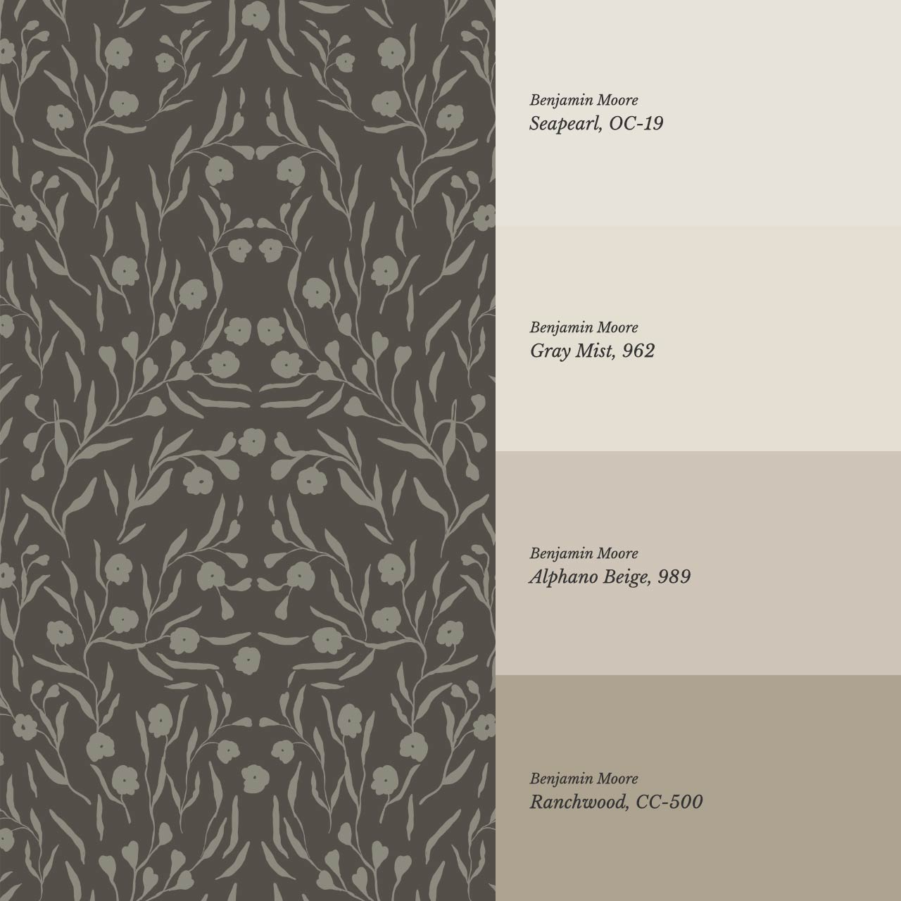 Paula Heritage Floral Brown Taupe Wallpaper