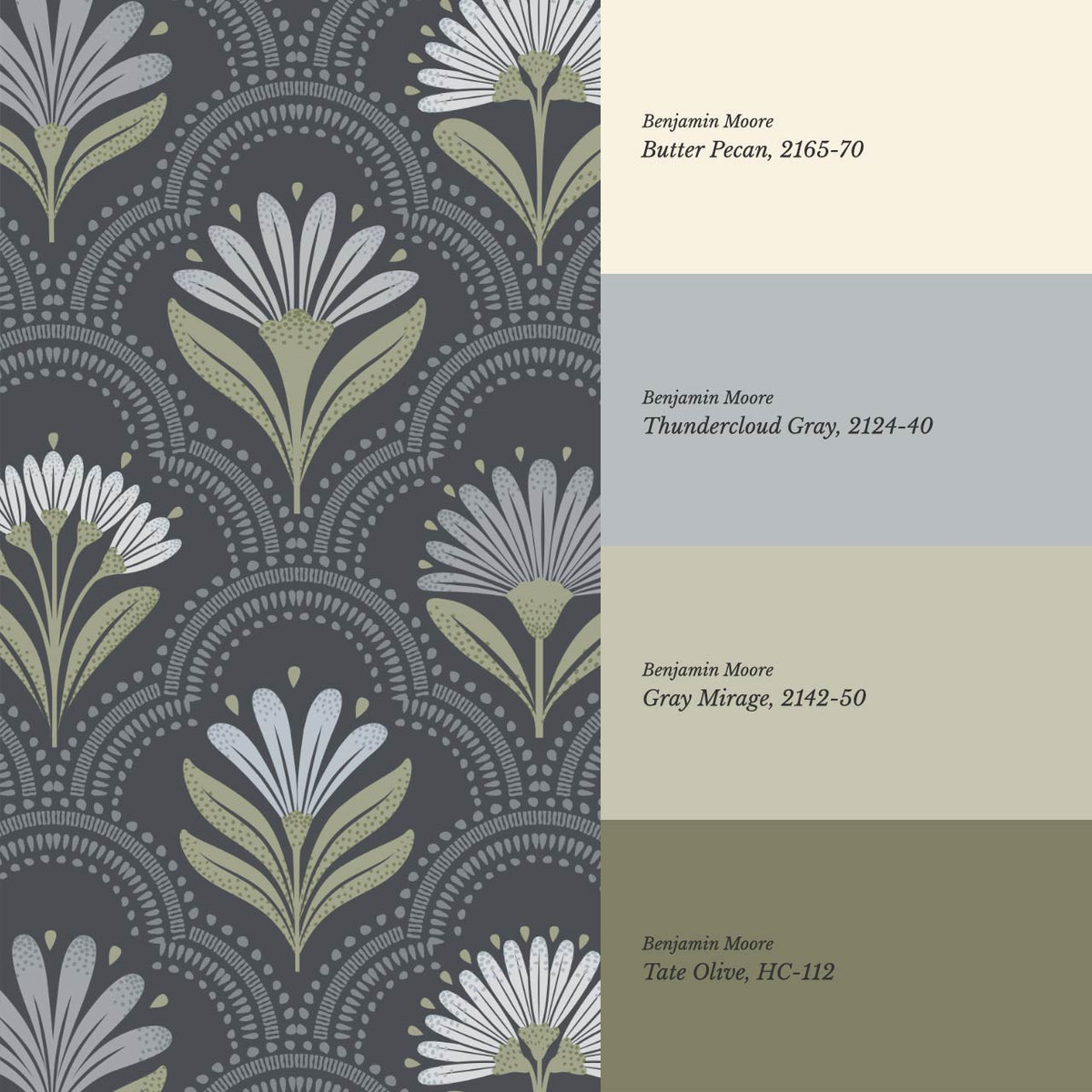Petra Scandinavian Folk Flower Slate Sage Sky Wallpaper