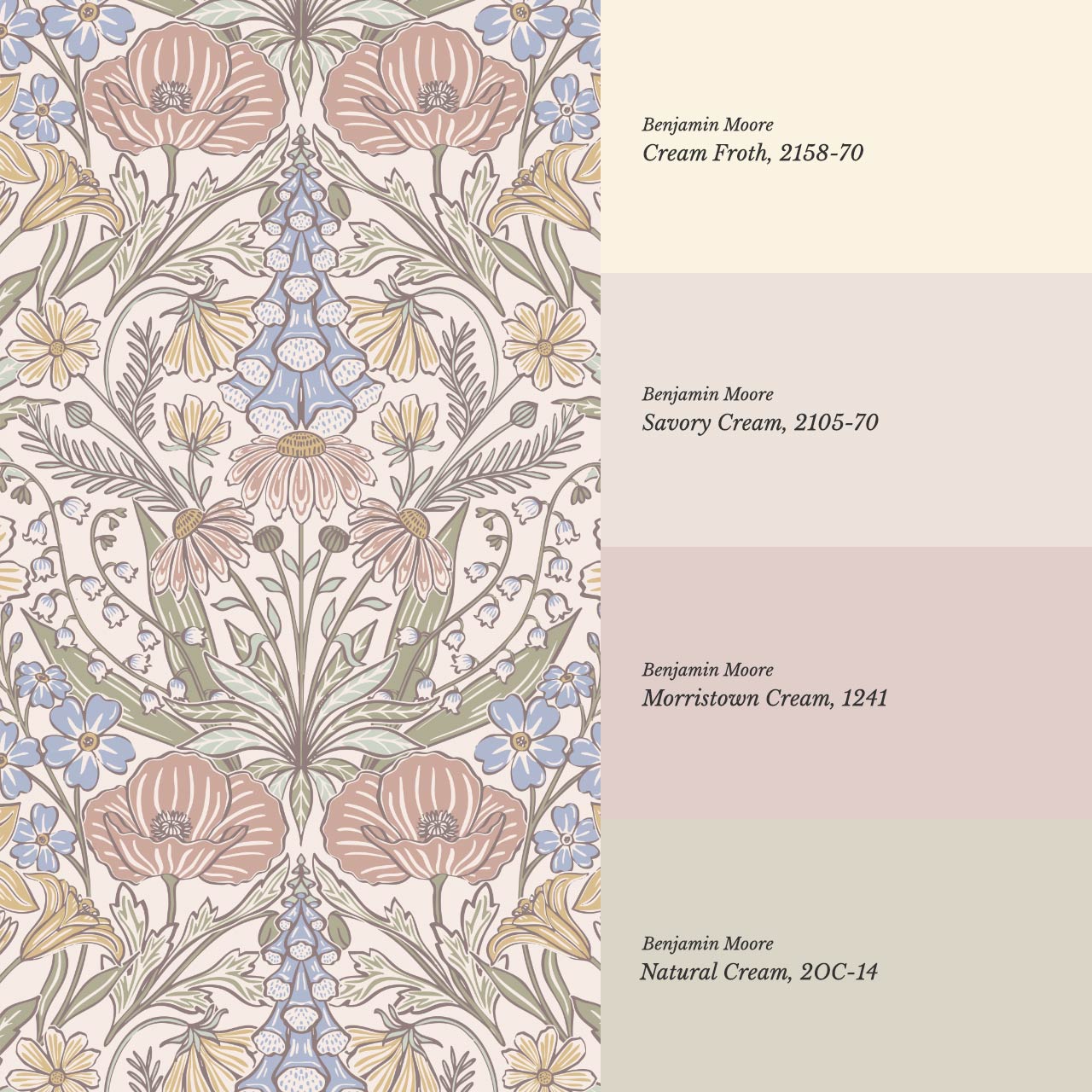 Piret Large Whispering Wildflowers Pastel Cream Wallpaper