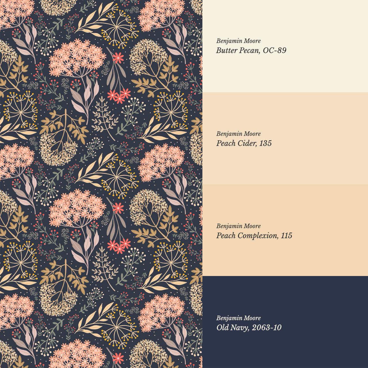 Queen Anne's Lace Botanicals Navy Pink Wallpaper