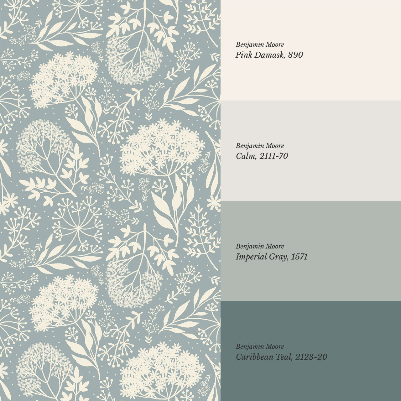 Queen Anne's Lace Botanicals Teal Wallpaper
